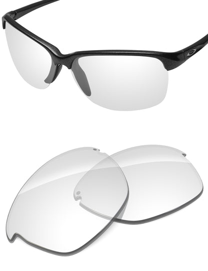 HD Clear Blue Light Blocking-Non-Polarized