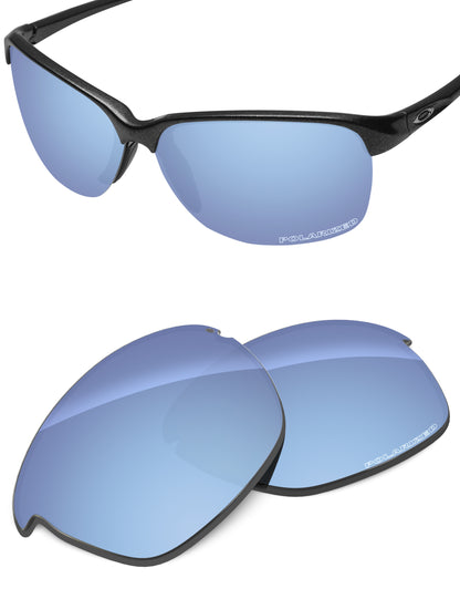 Aqua Blue FlashMirror™-Polarized