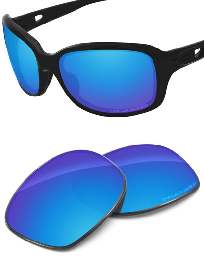 Sky Blue FlashMirror™-Polarized
