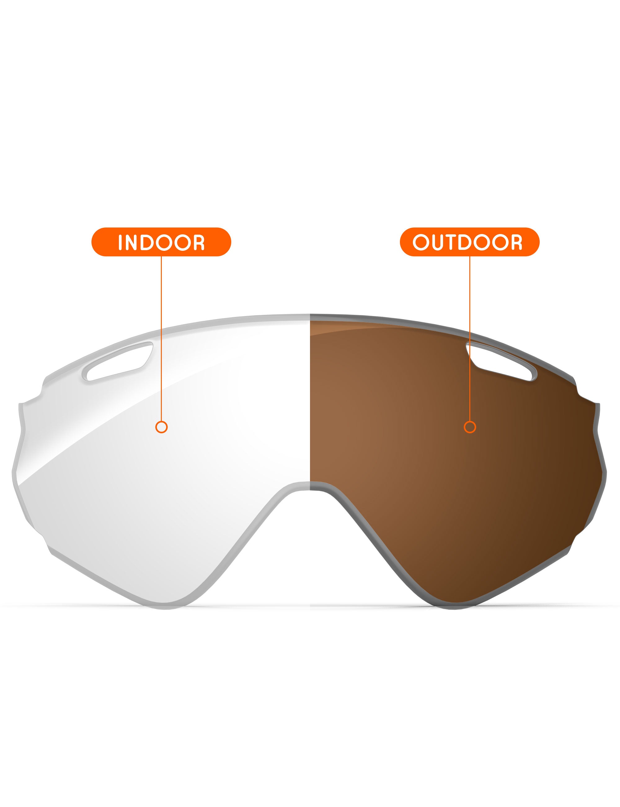 Adapt Brown Photochromic-Non-Polarized