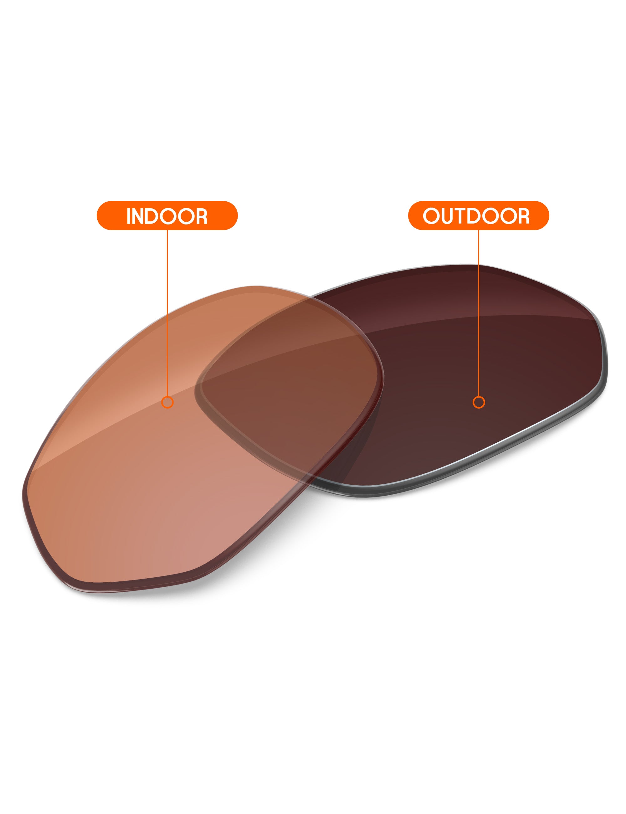 Orange Tint Photochromic-Non-Polarized