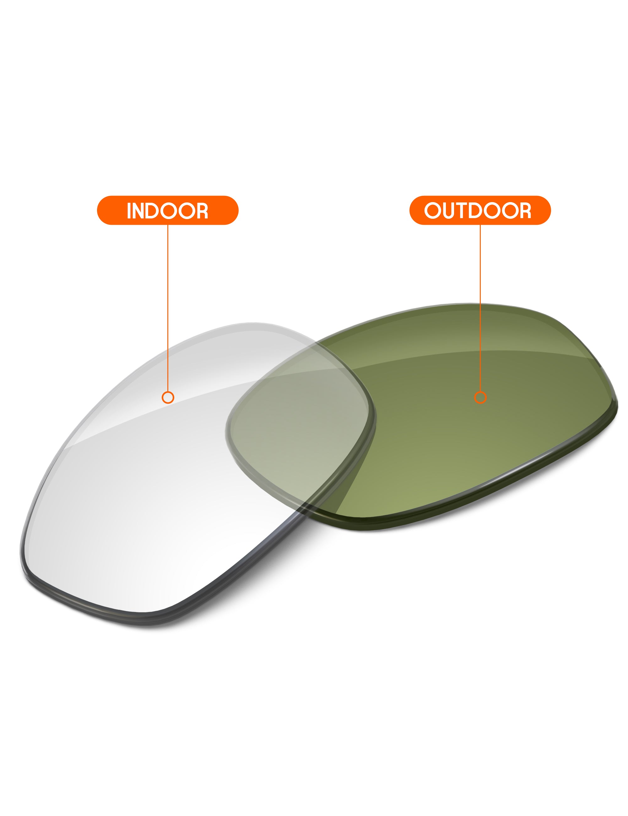Adapt Green Photochromic-Non-Polarized