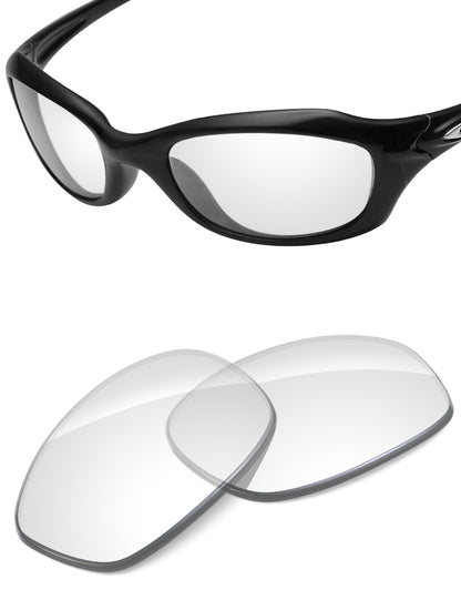 HD Clear-Non-Polarized