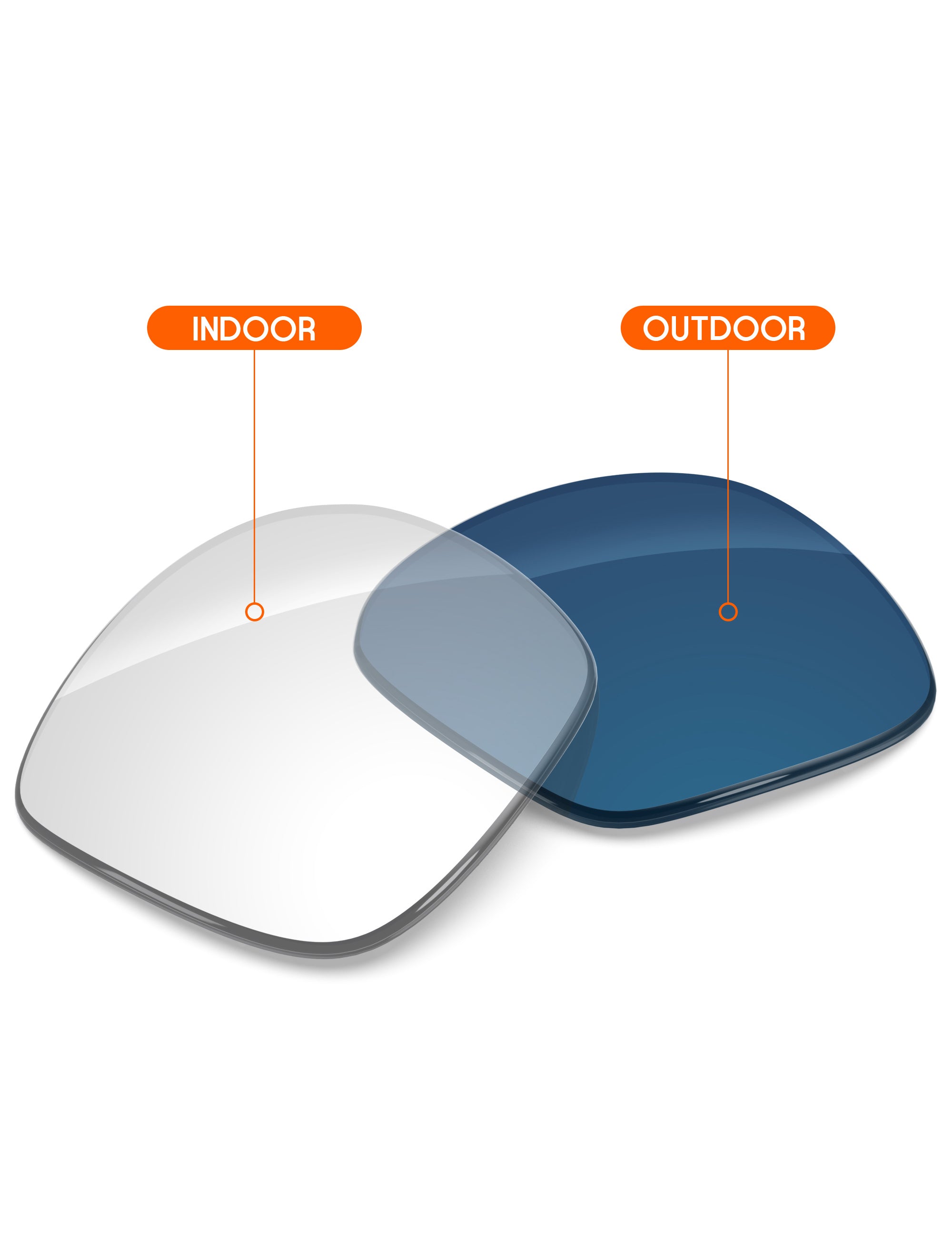 Adapt Blue Photochromic-Non-Polarized