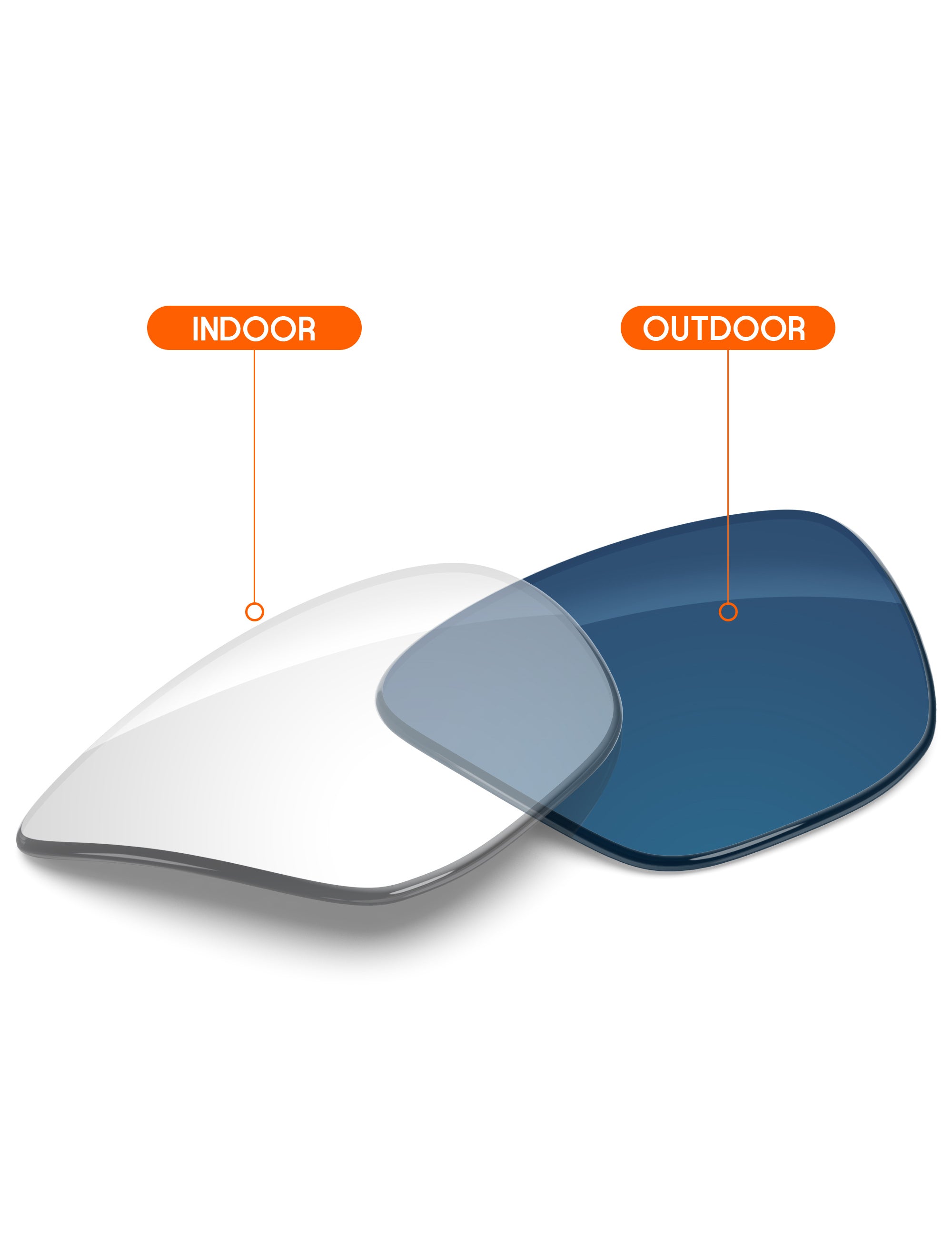 Adapt Blue Photochromic-Non-Polarized