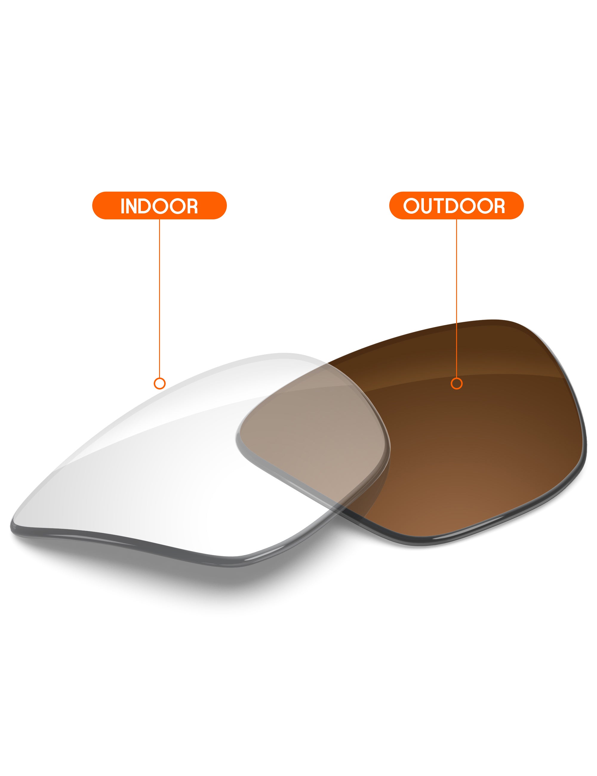Adapt Brown Photochromic-Non-Polarized