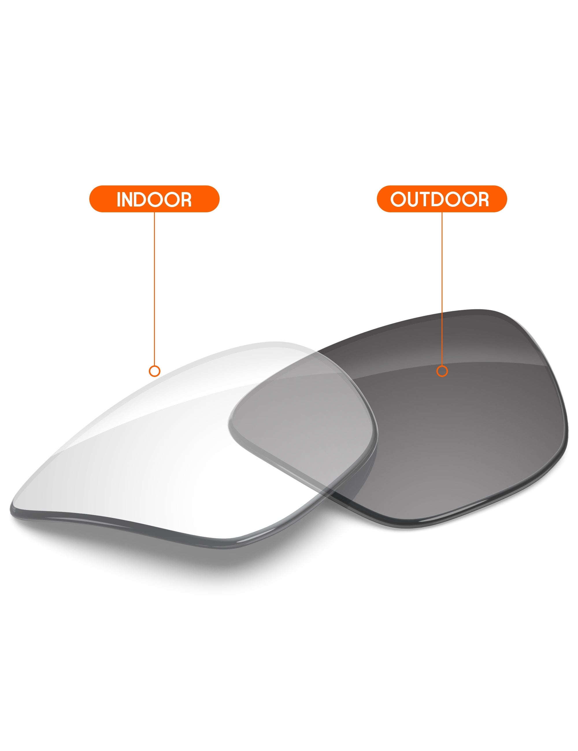 Adapt Gray Photochromic-Non-Polarized