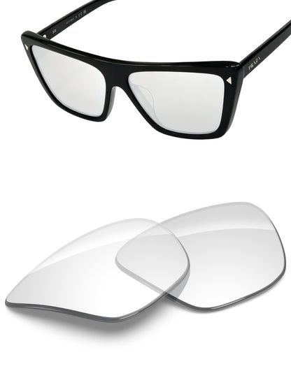 HD Clear-Non-Polarized