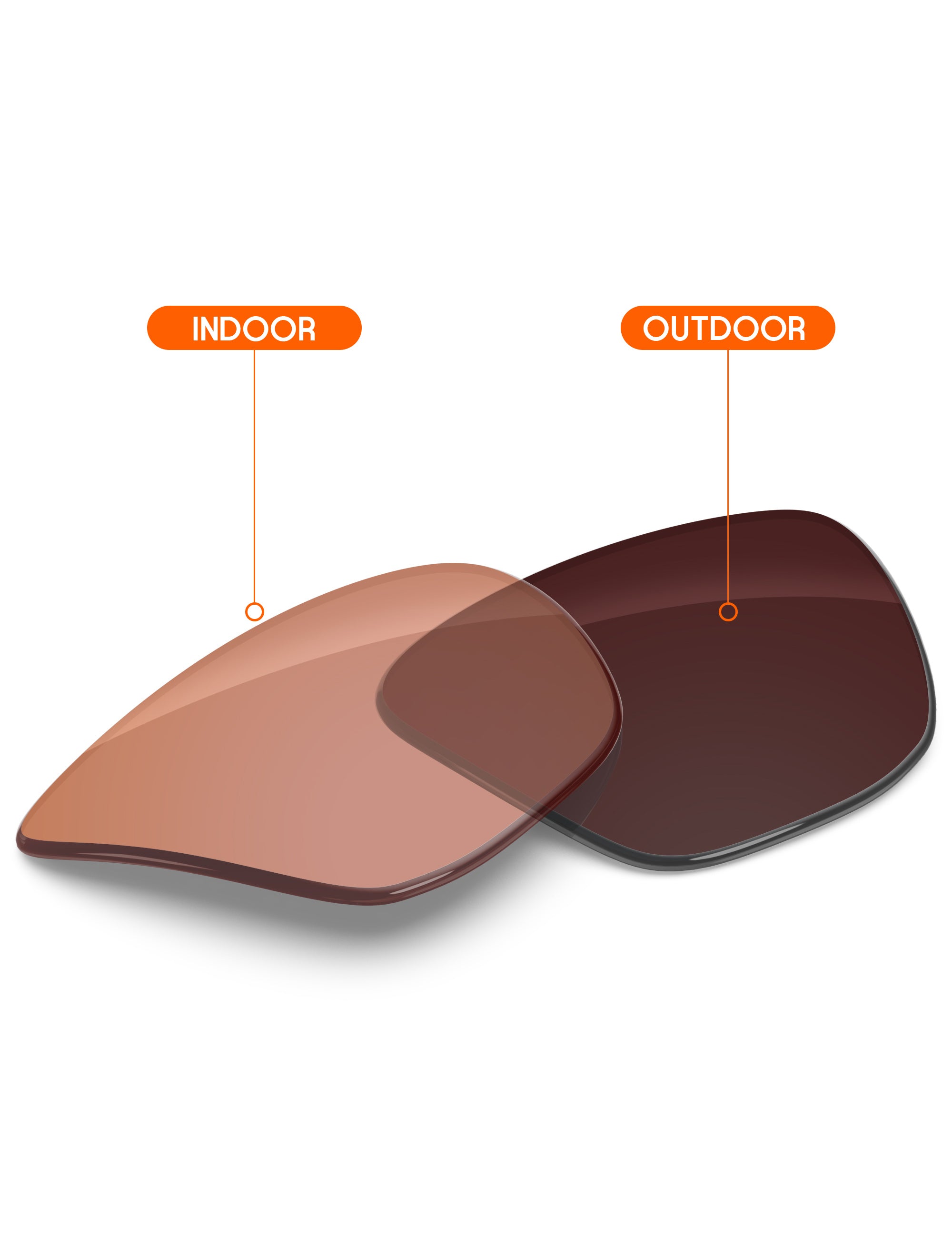 Orange Tint Photochromic-Non-Polarized