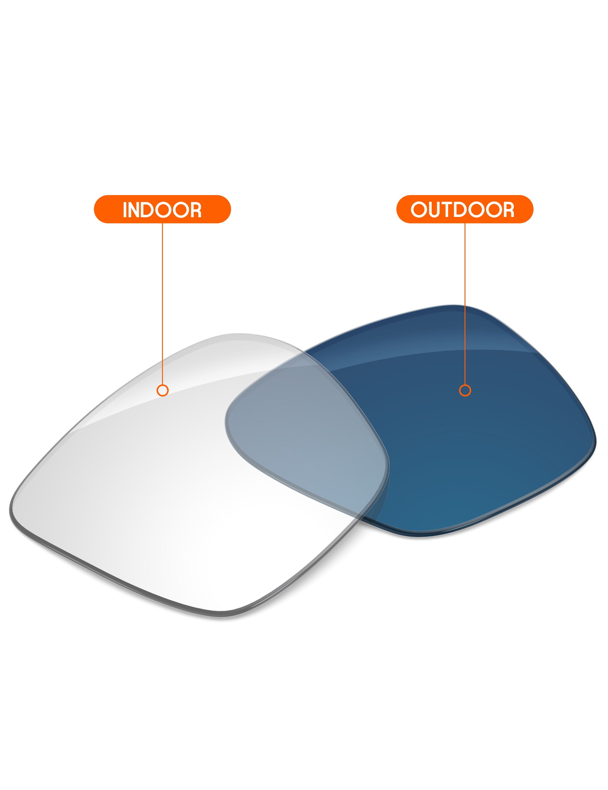 Adapt Blue Photochromic-Non-Polarized