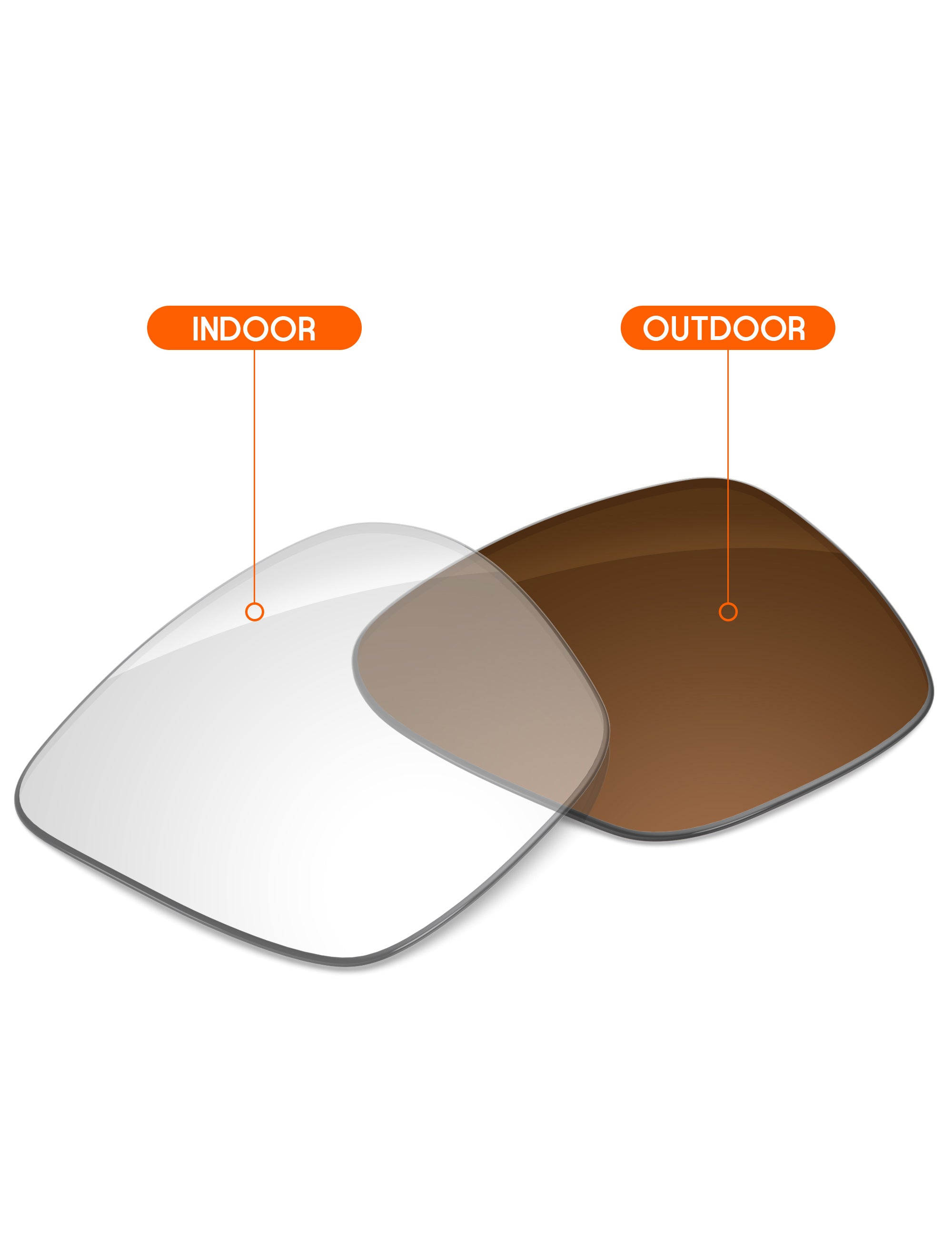 Adapt Brown Photochromic-Non-Polarized