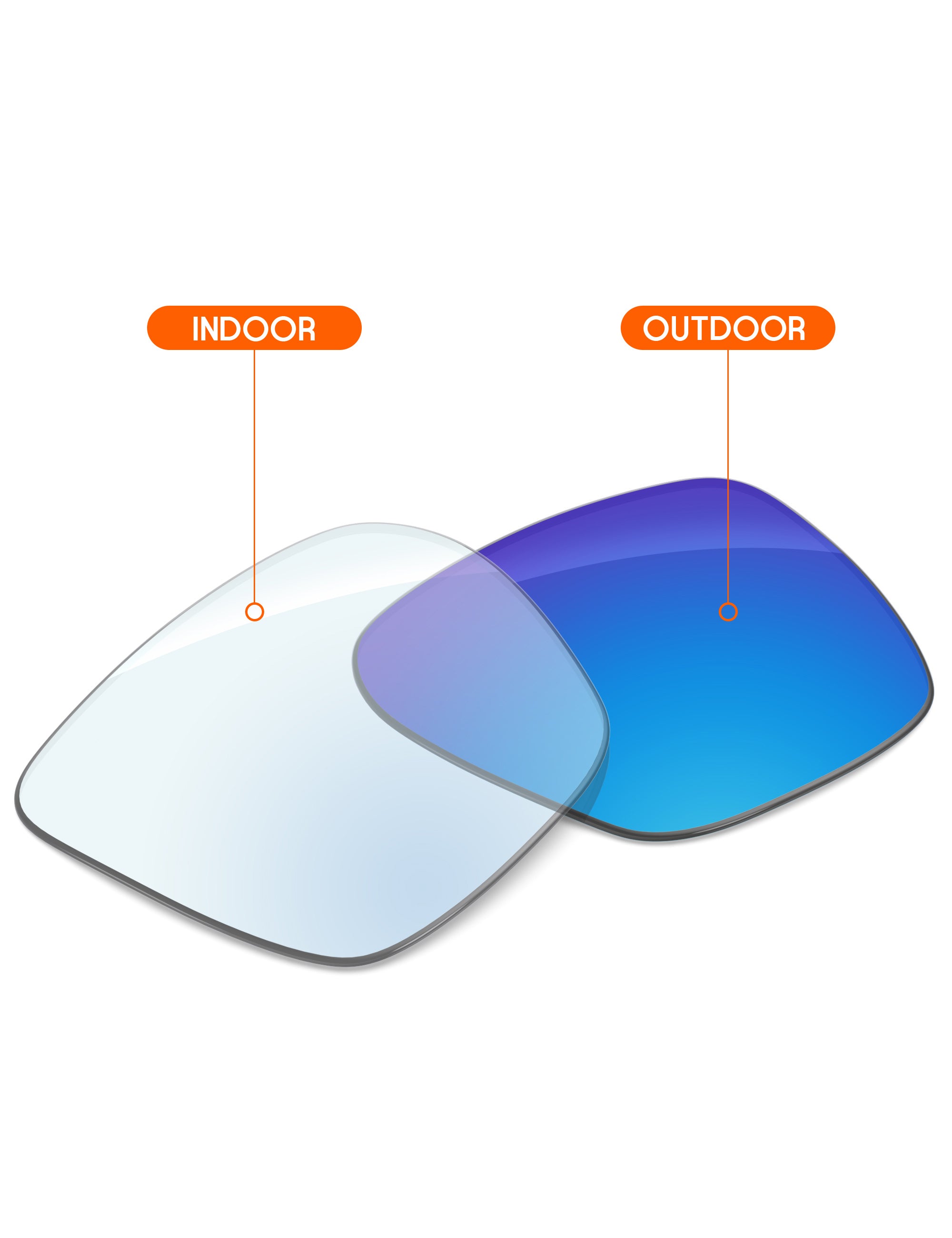 Sky Blue FlashMirror™ Photochromic-Non-Polarized