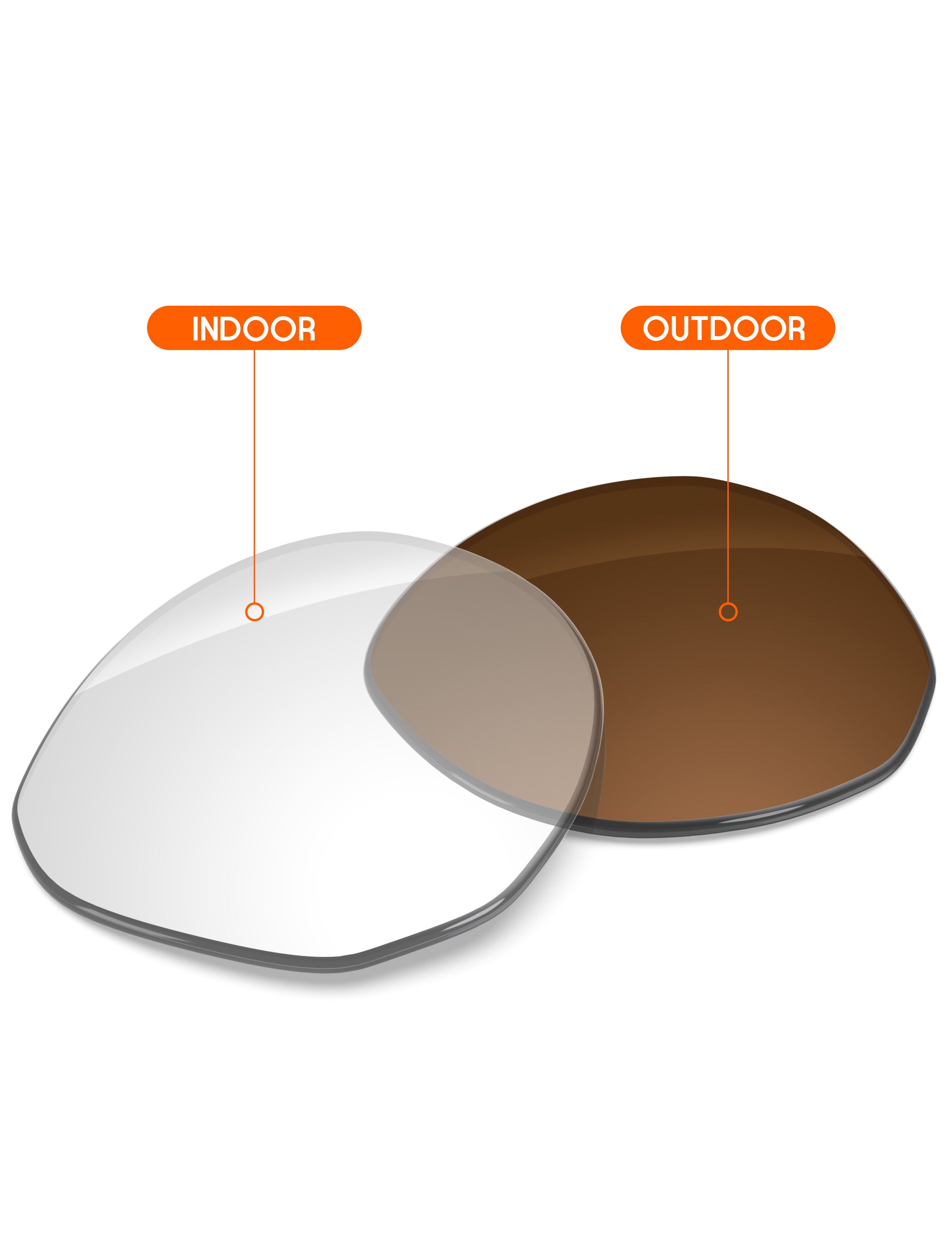 Adapt Brown Photochromic-Non-Polarized