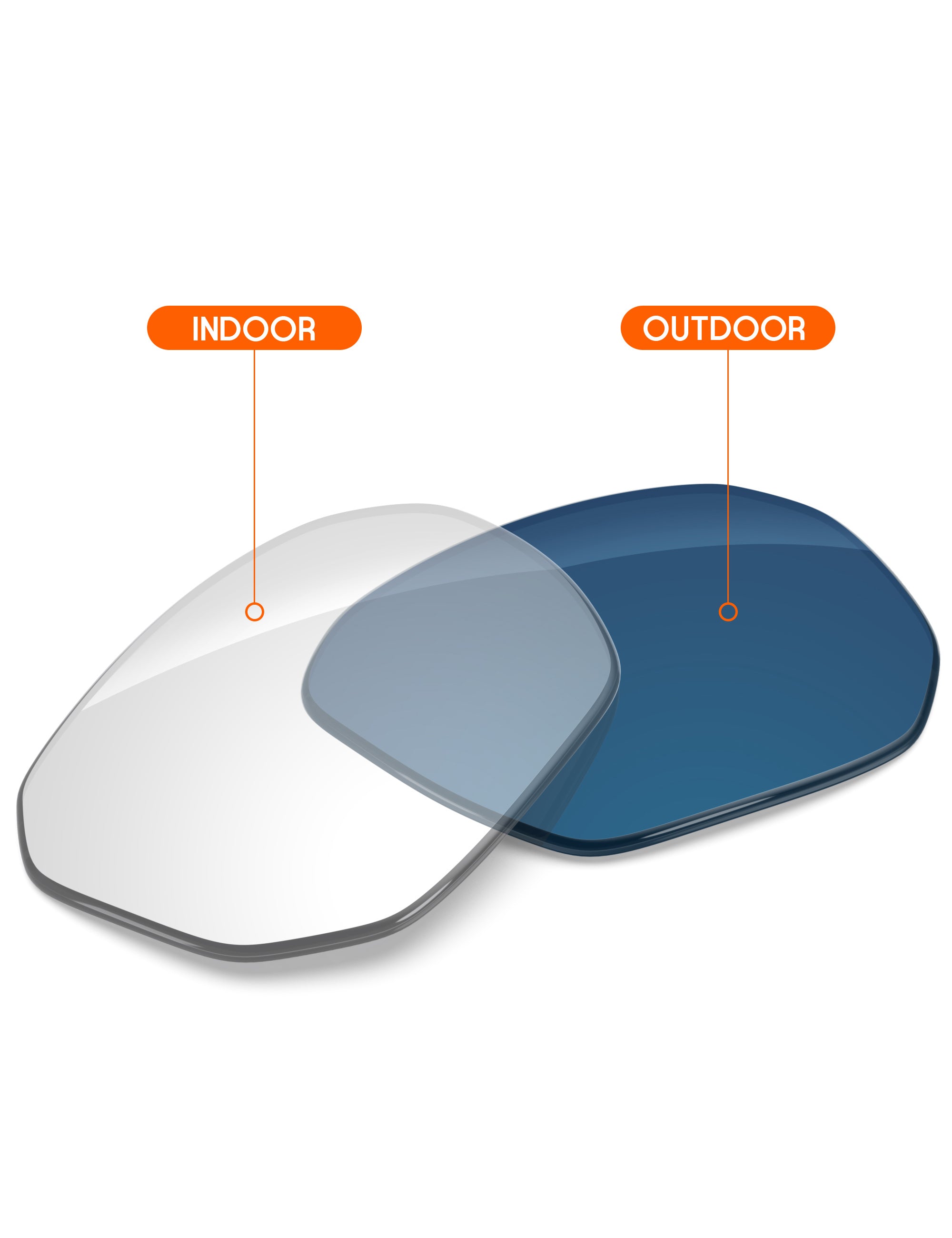 Adapt Blue Photochromic-Non-Polarized