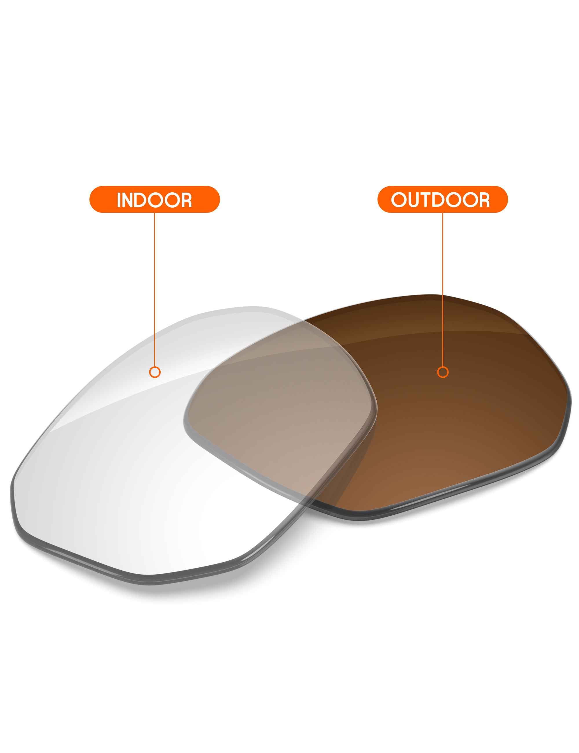 Adapt Brown Photochromic-Non-Polarized