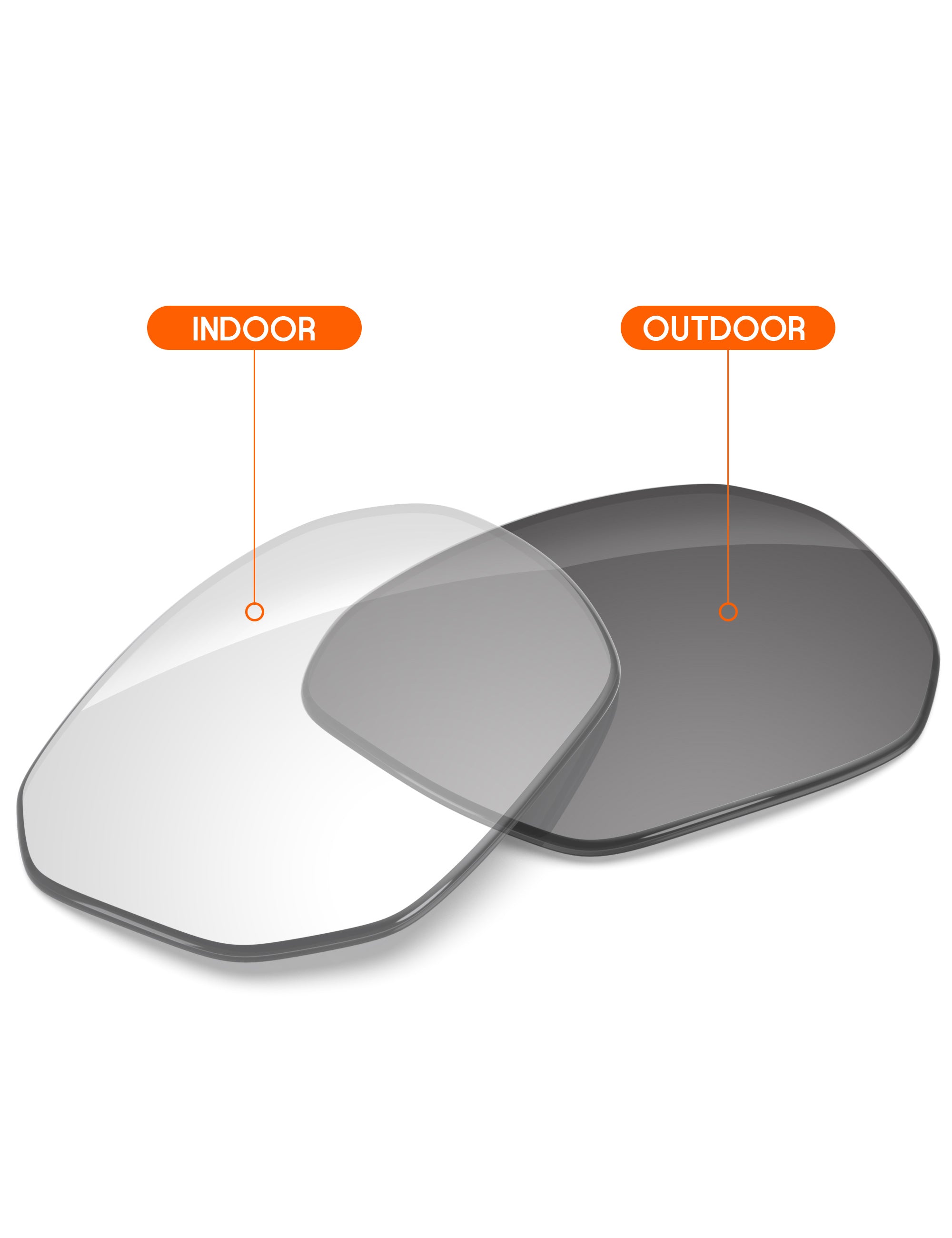 Adapt Gray Photochromic-Non-Polarized