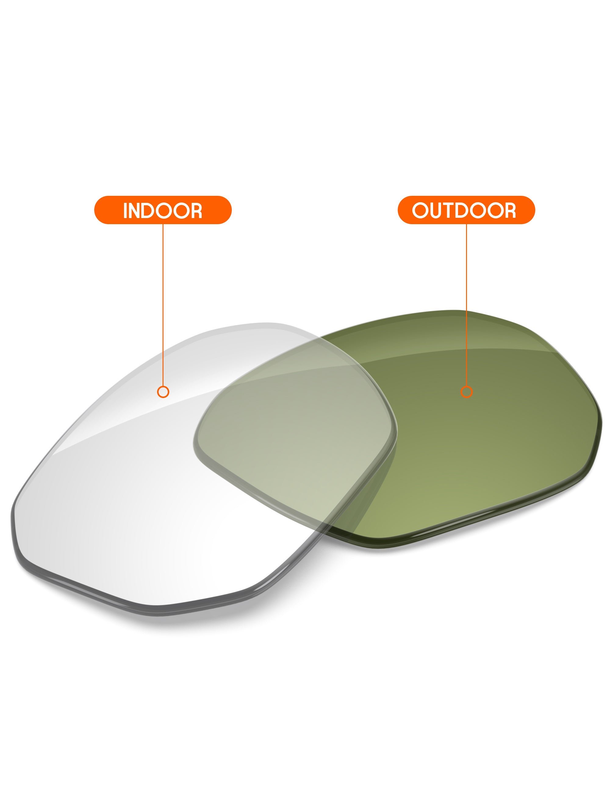 Adapt Green Photochromic-Non-Polarized
