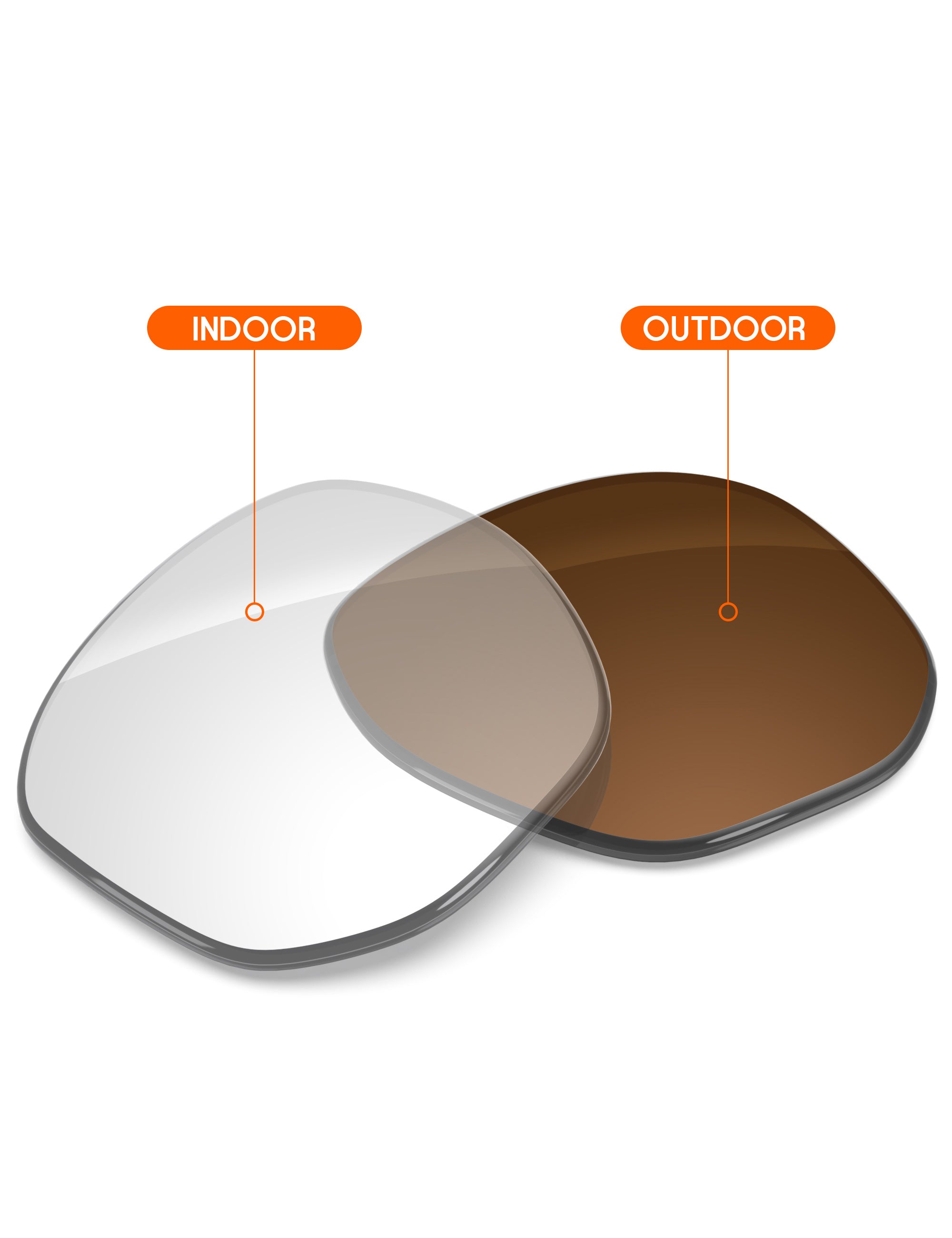 Adapt Brown Photochromic-Non-Polarized