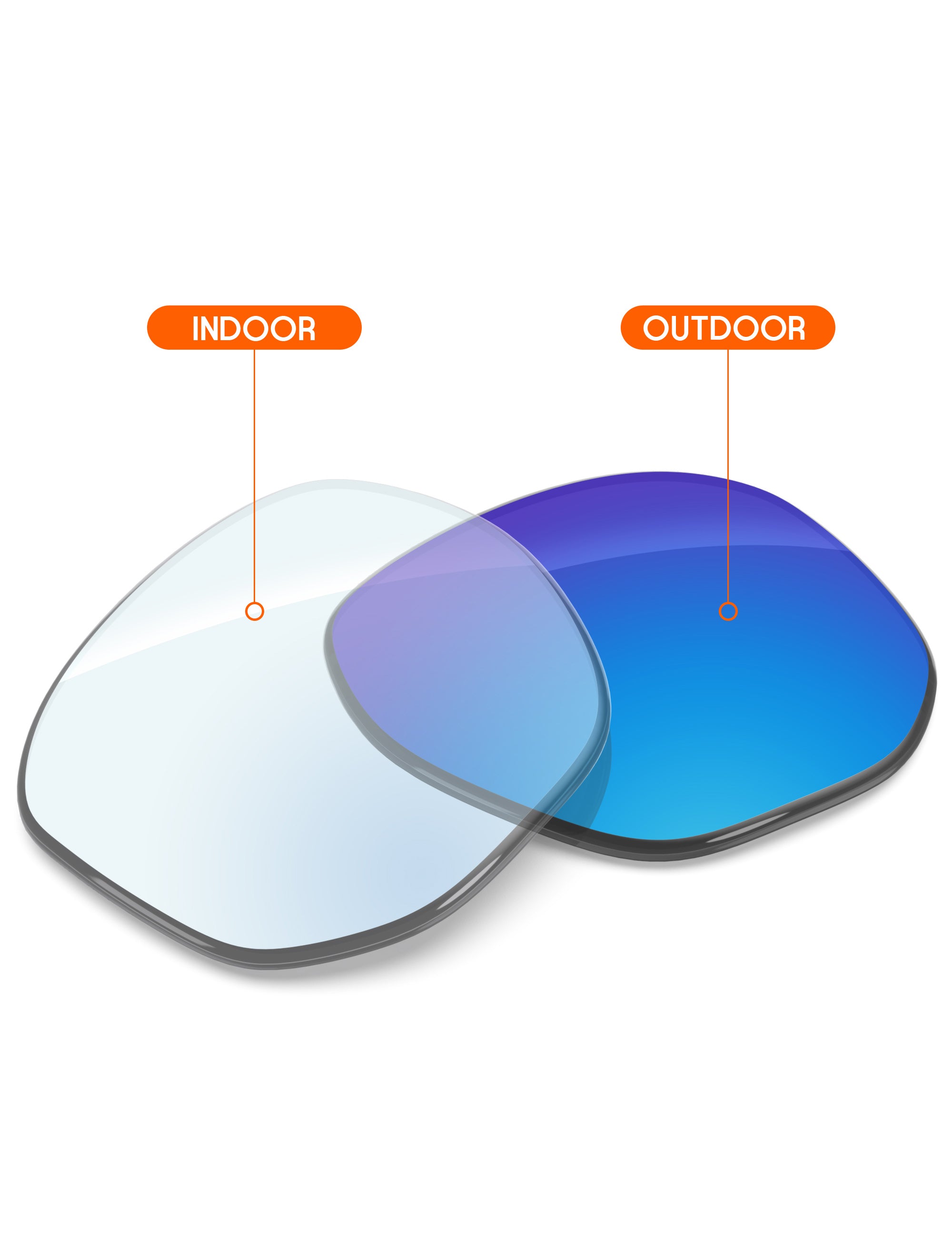 Sky Blue FlashMirror™ Photochromic-Non-Polarized