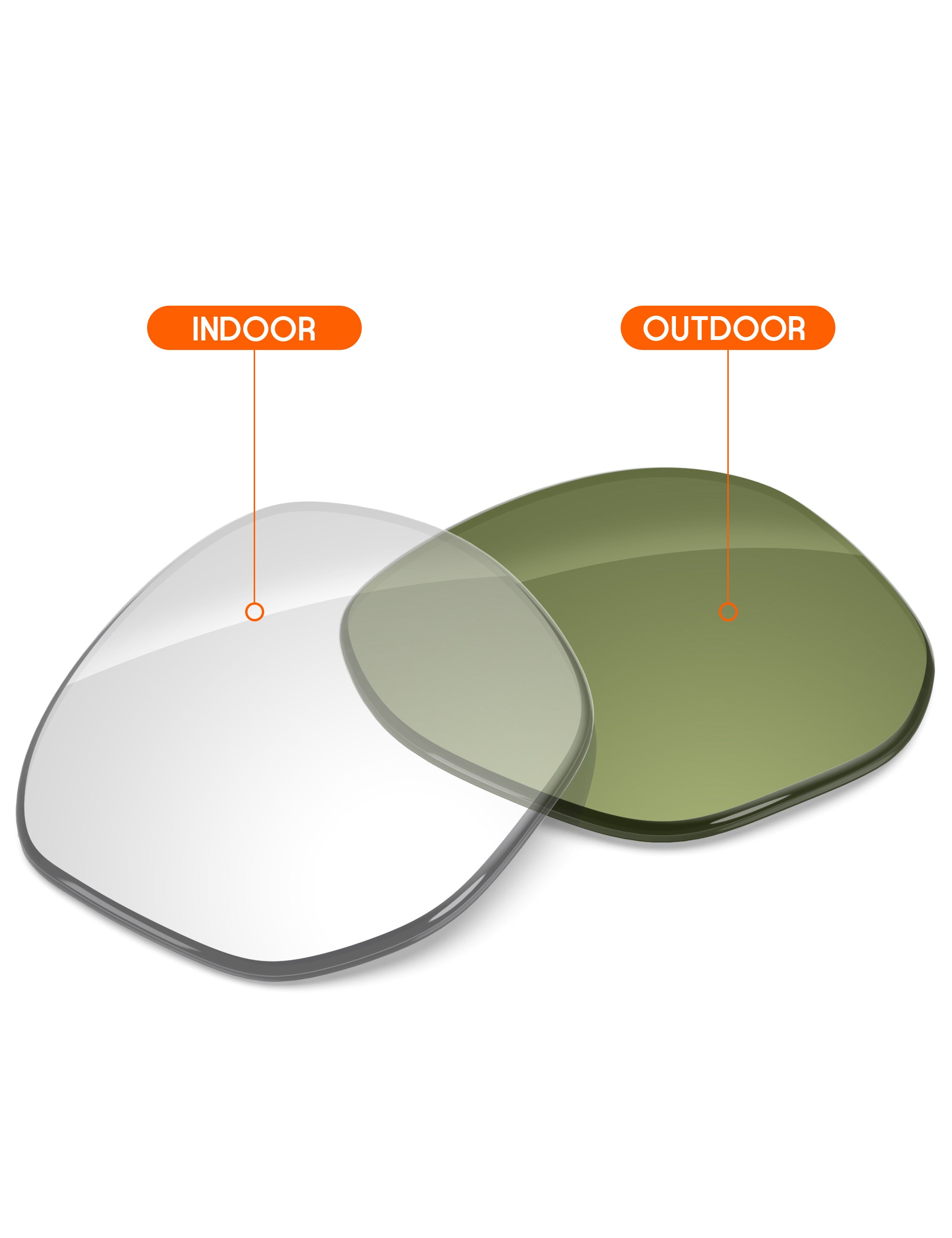 Adapt Green Photochromic-Non-Polarized