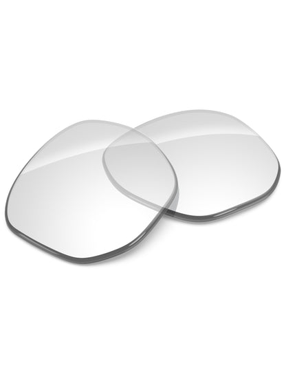 HD Clear-Non-Polarized
