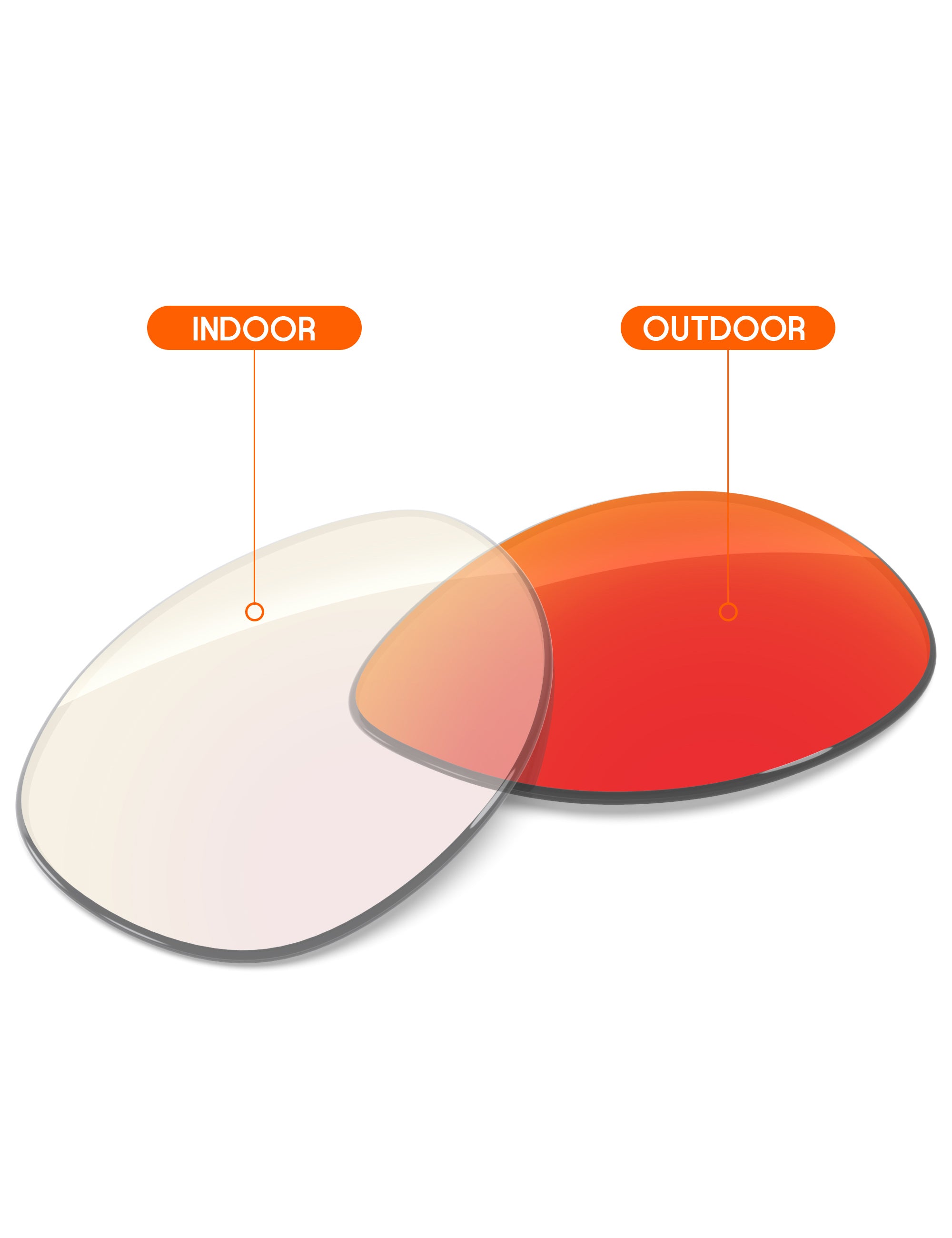 Fire Red FlashMirror™ Photochromic-Non-Polarized