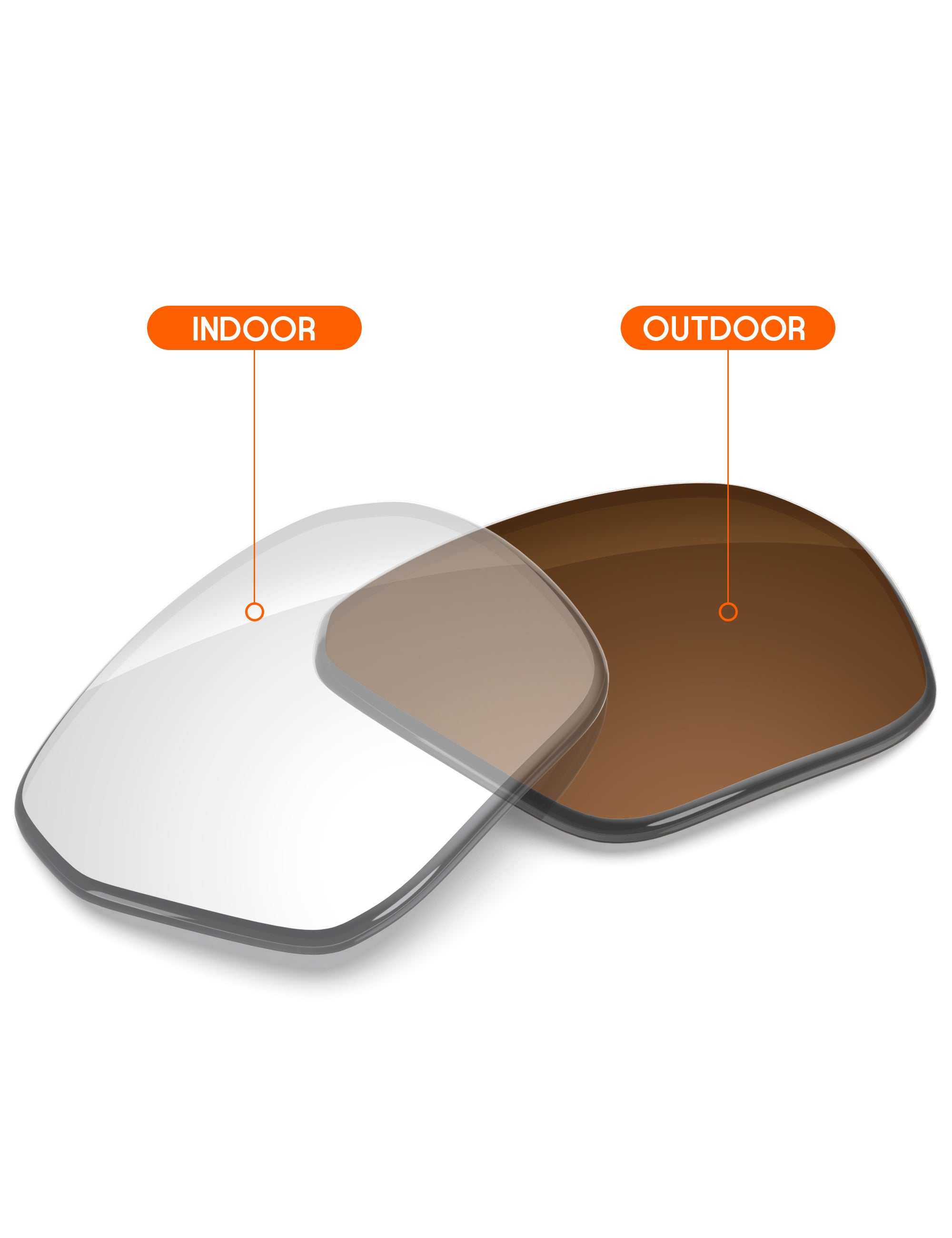 Adapt Brown Photochromic-Non-Polarized
