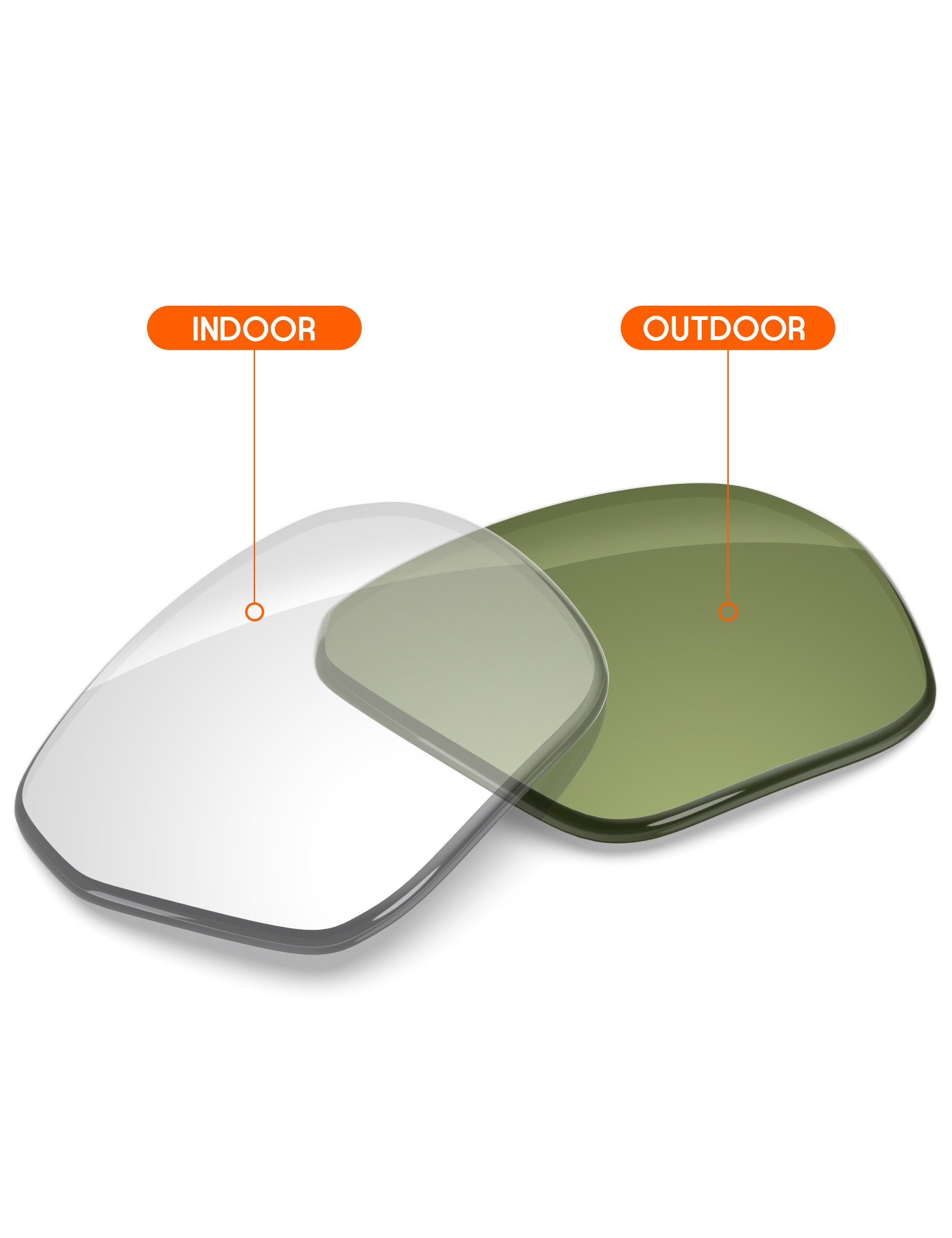 Adapt Green Photochromic-Non-Polarized