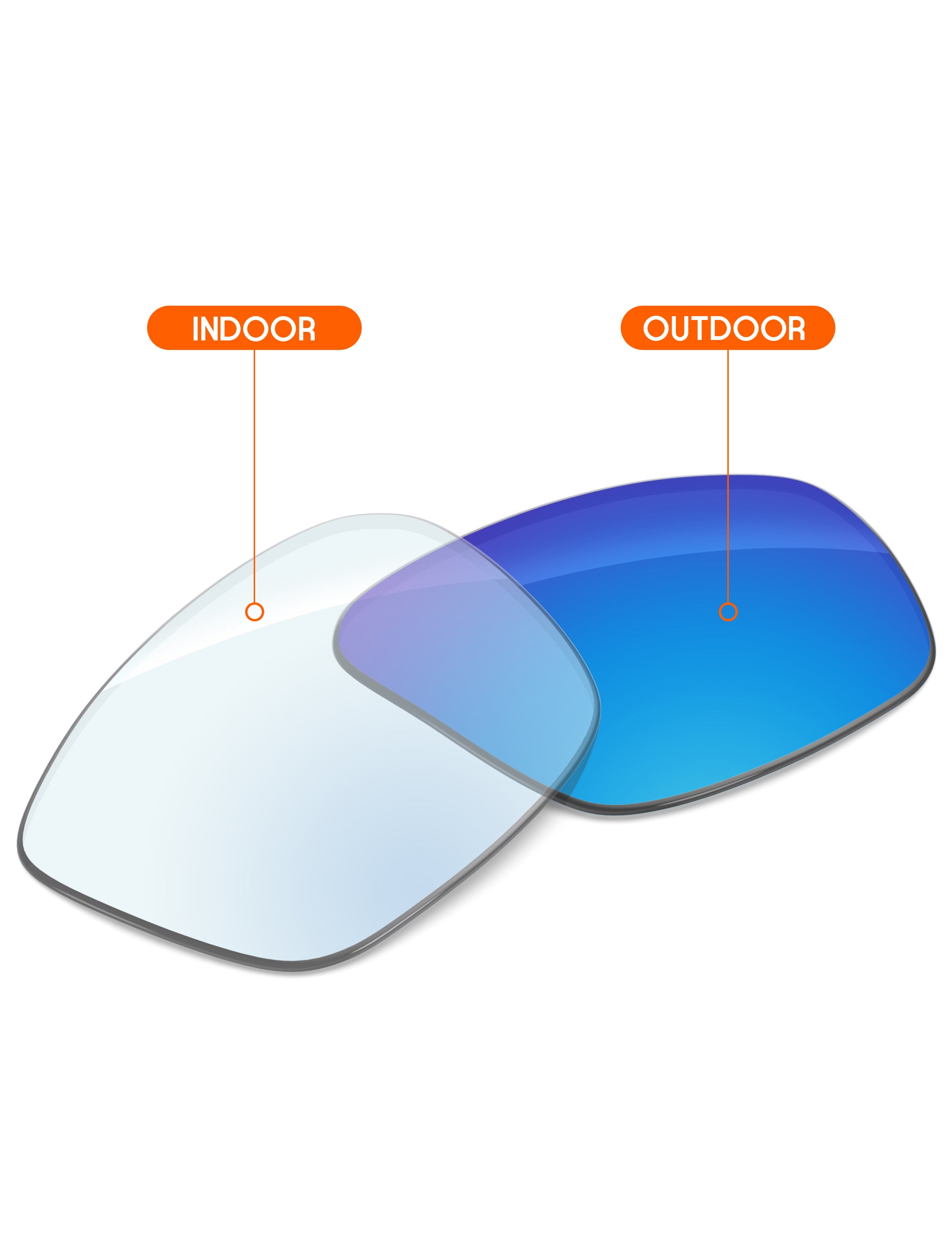 Sky Blue FlashMirror™ Photochromic-Non-Polarized