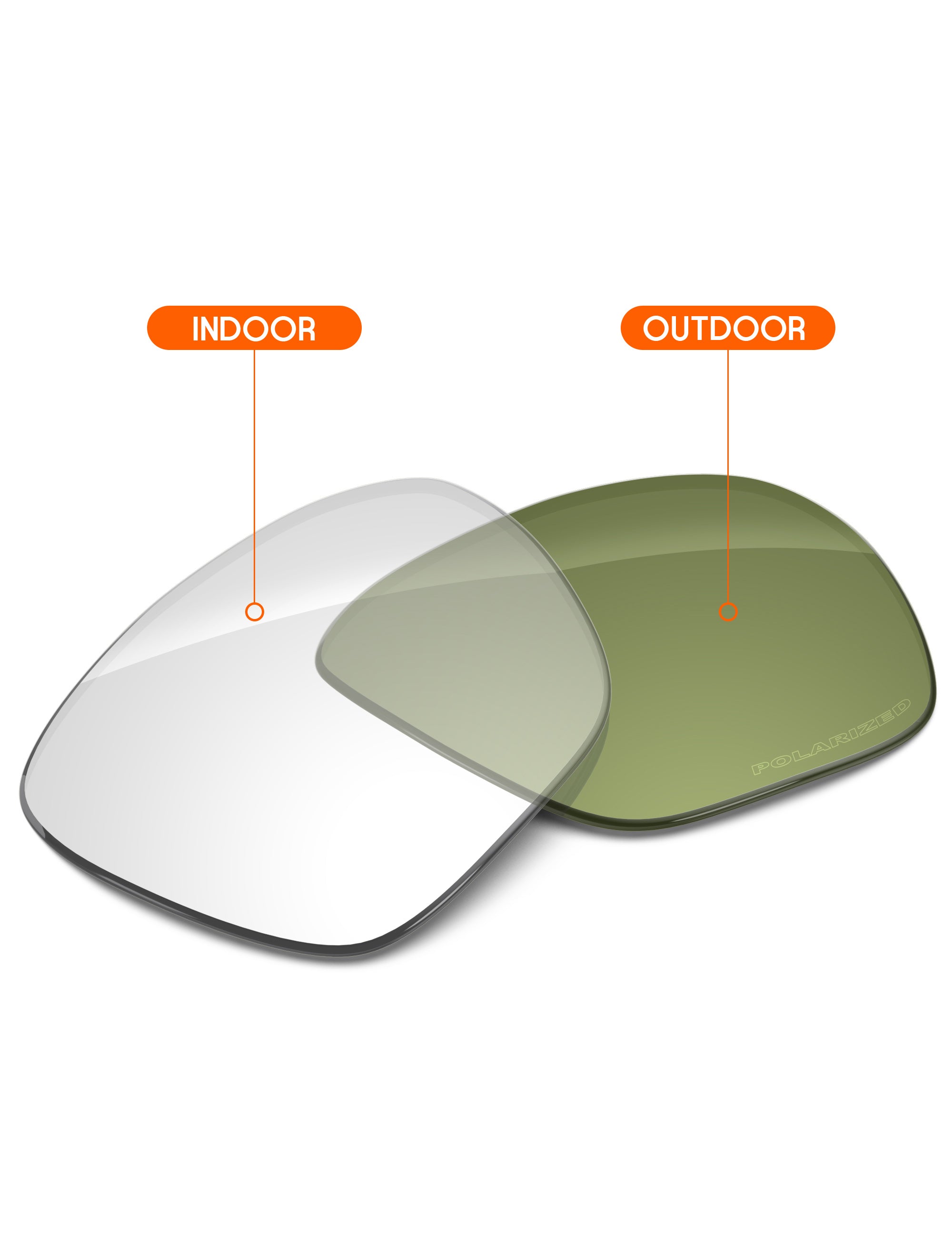 Adapt Green Photochromic-Non-Polarized