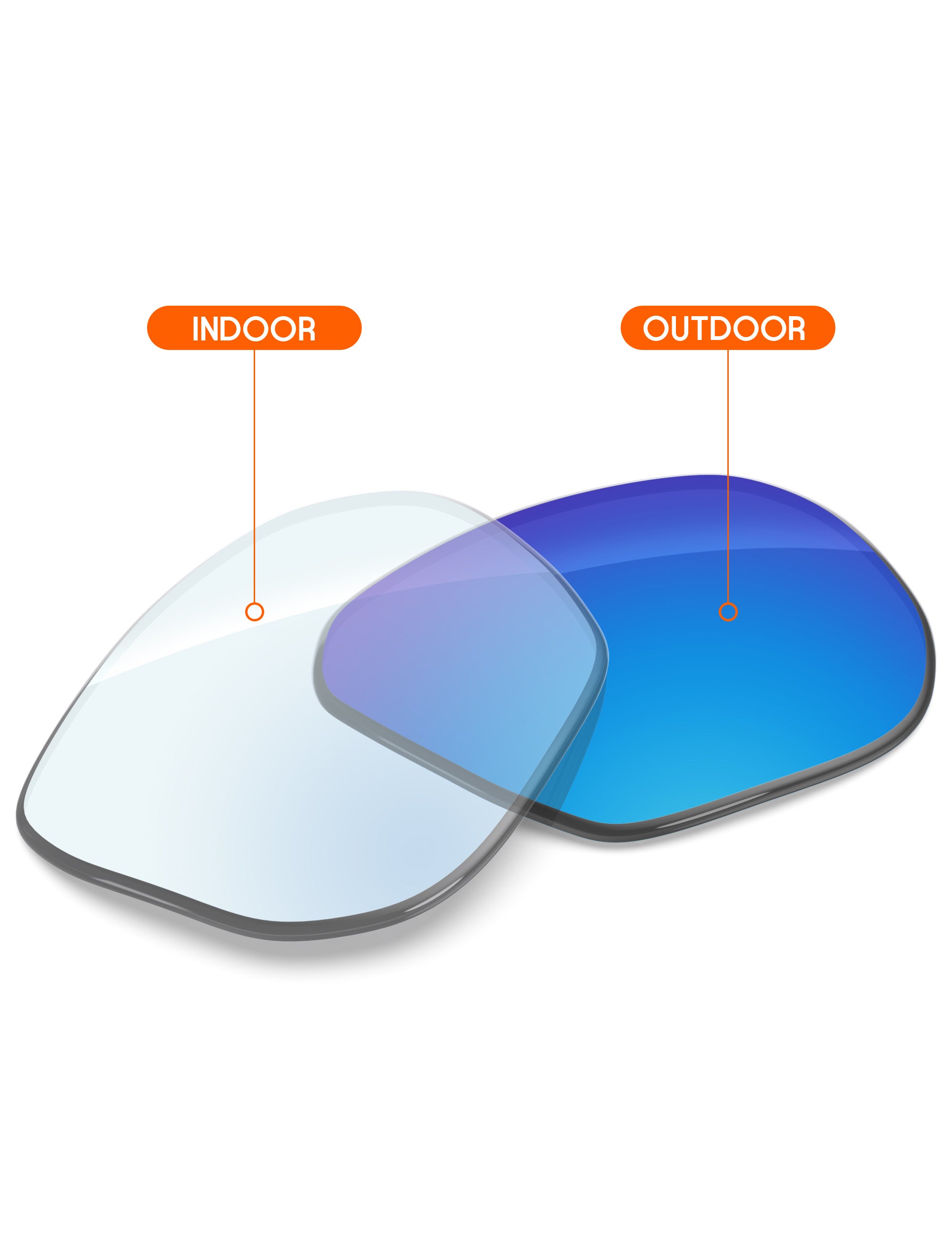Sky Blue FlashMirror™ Photochromic-Non-Polarized