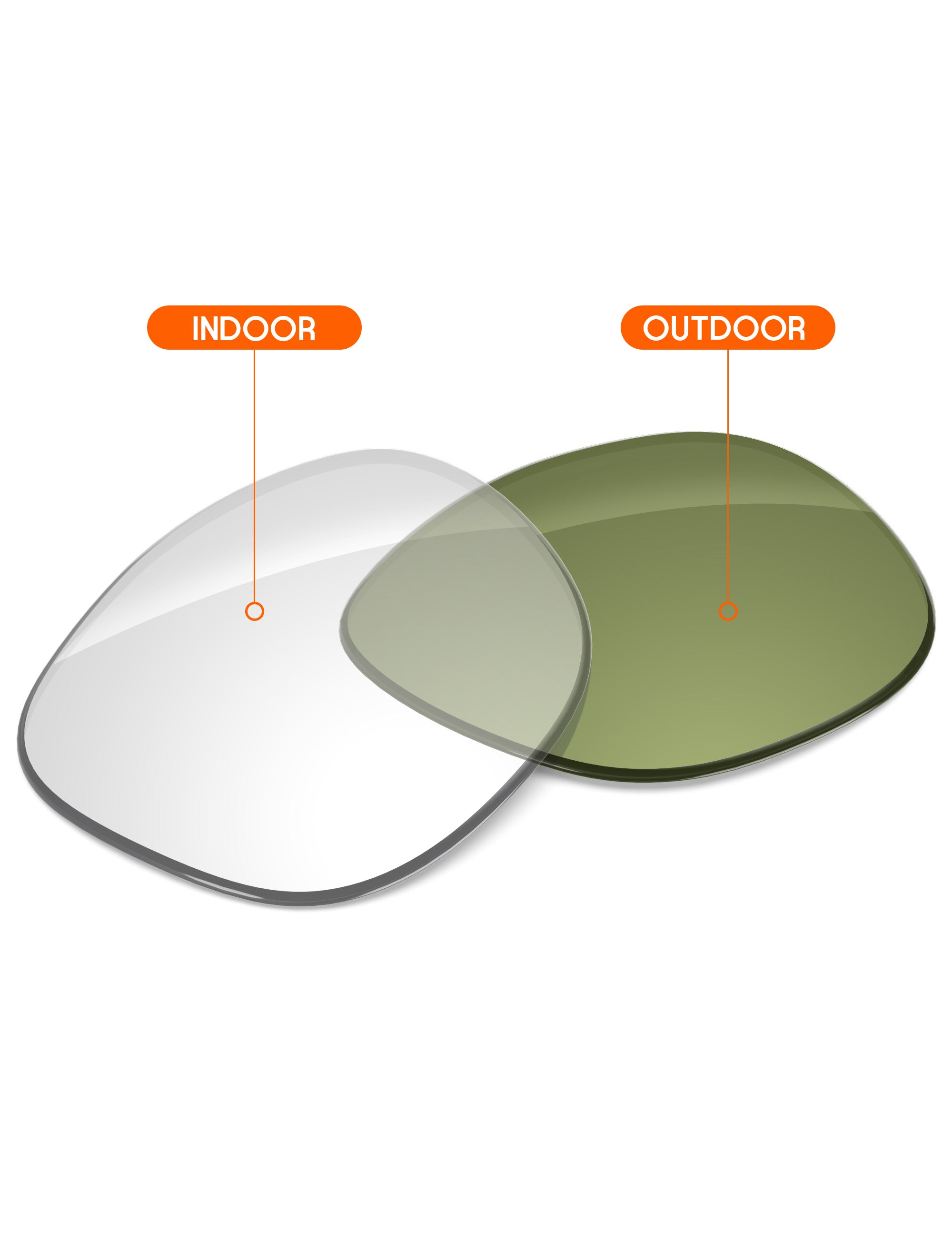 Adapt Green Photochromic-Non-Polarized