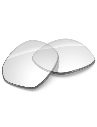 HD Clear-Non-Polarized