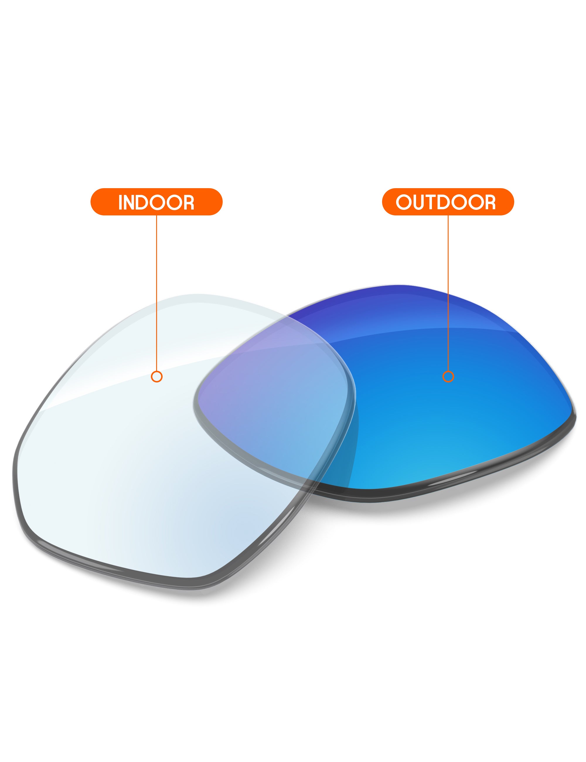 Sky Blue FlashMirror™ Photochromic-Non-Polarized