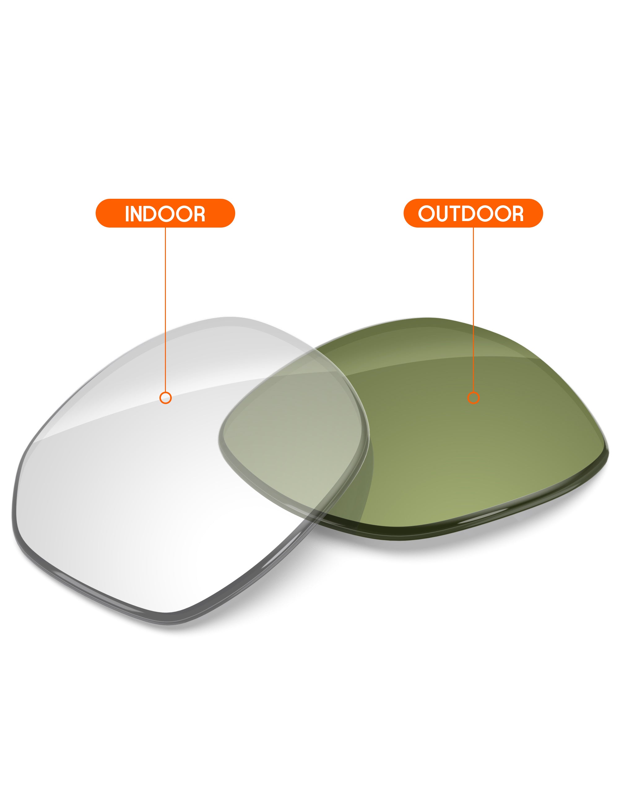 Adapt Green Photochromic-Non-Polarized