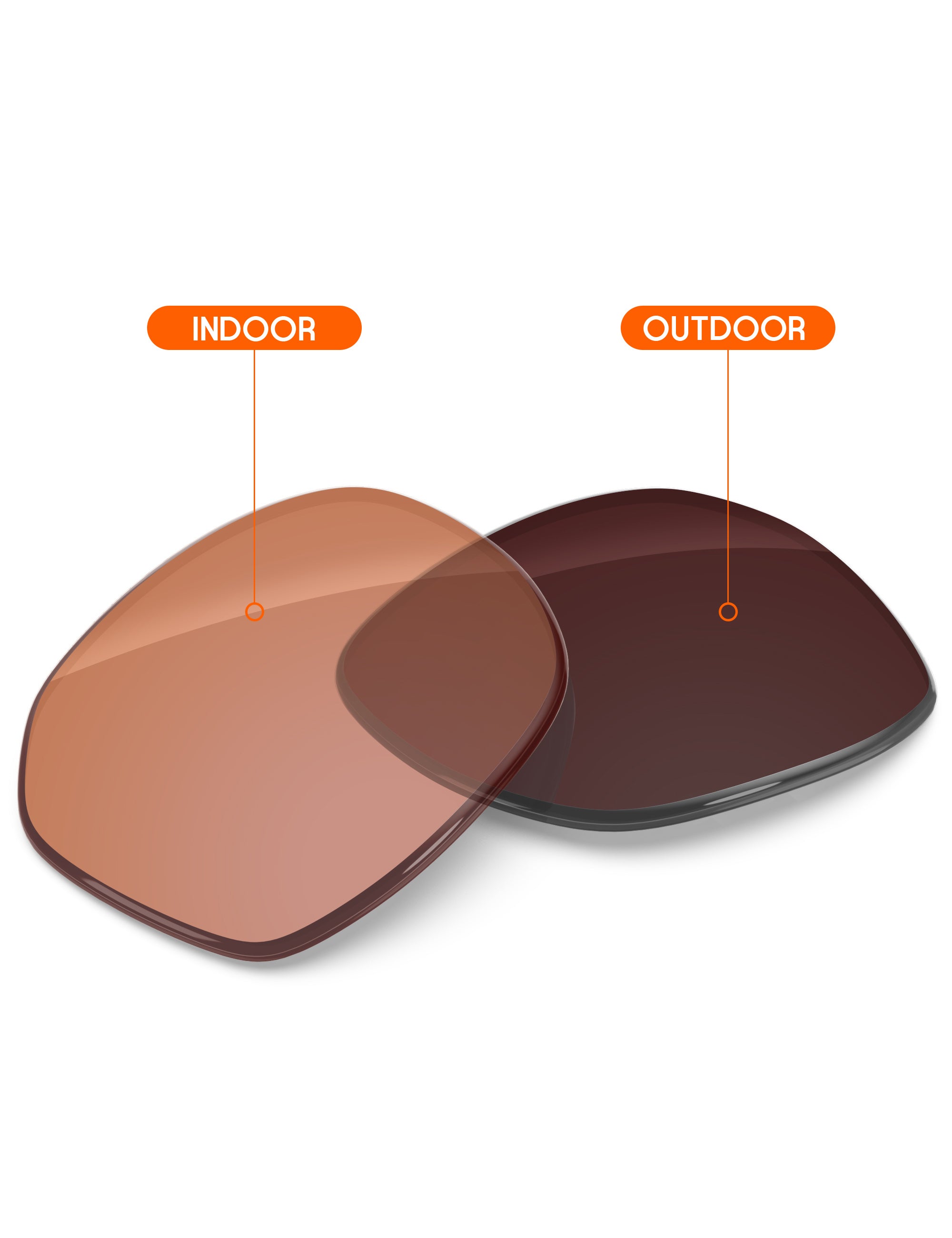 Orange Tint Photochromic-Non-Polarized