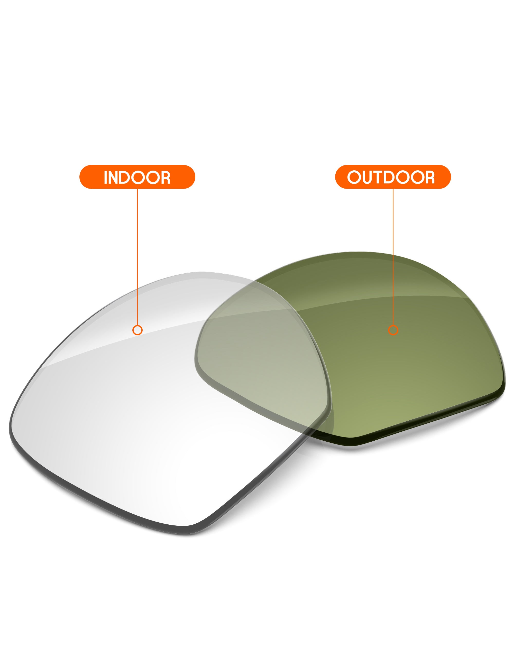 Adapt Green Photochromic-Non-Polarized