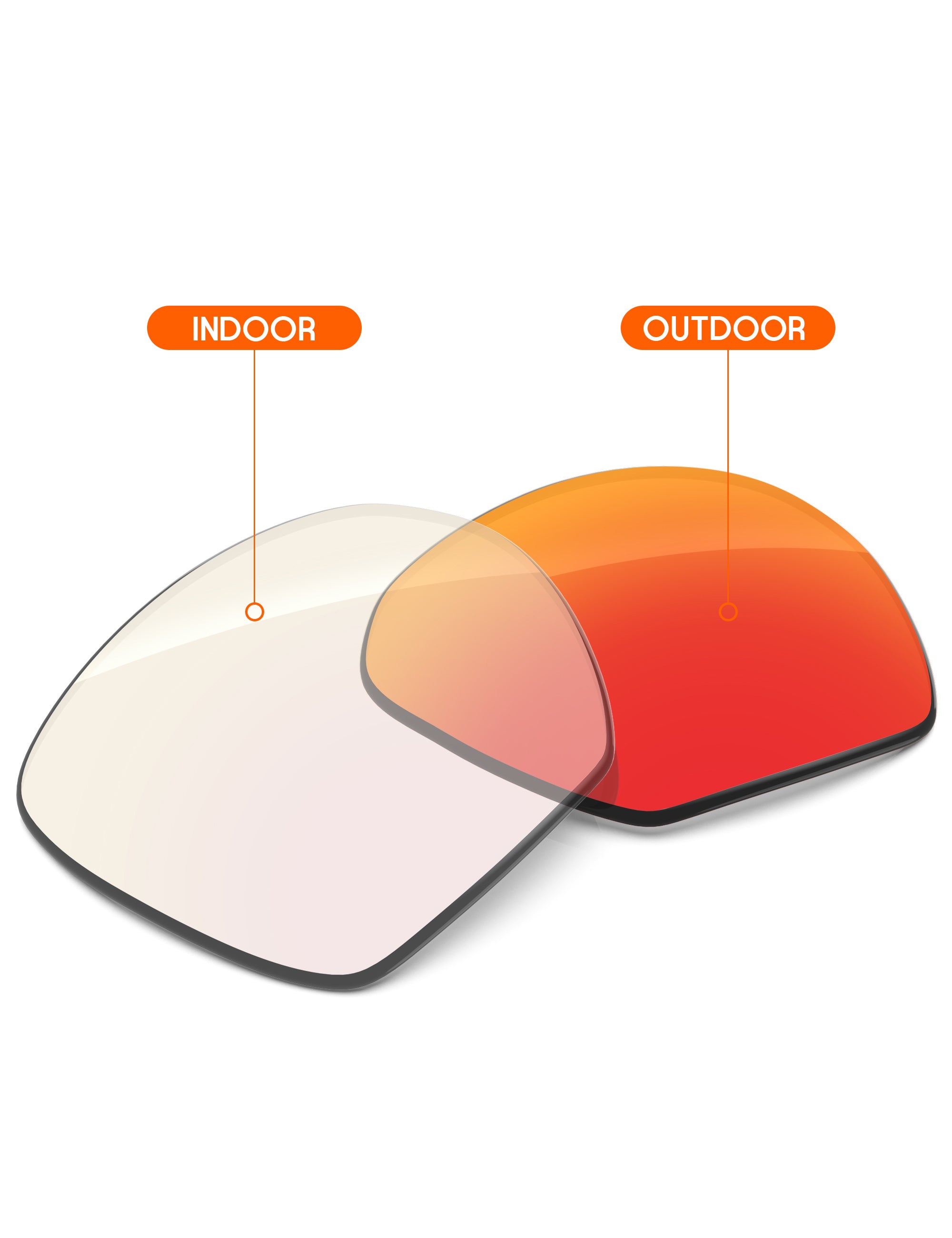 Fire Red FlashMirror™ Photochromic-Non-Polarized