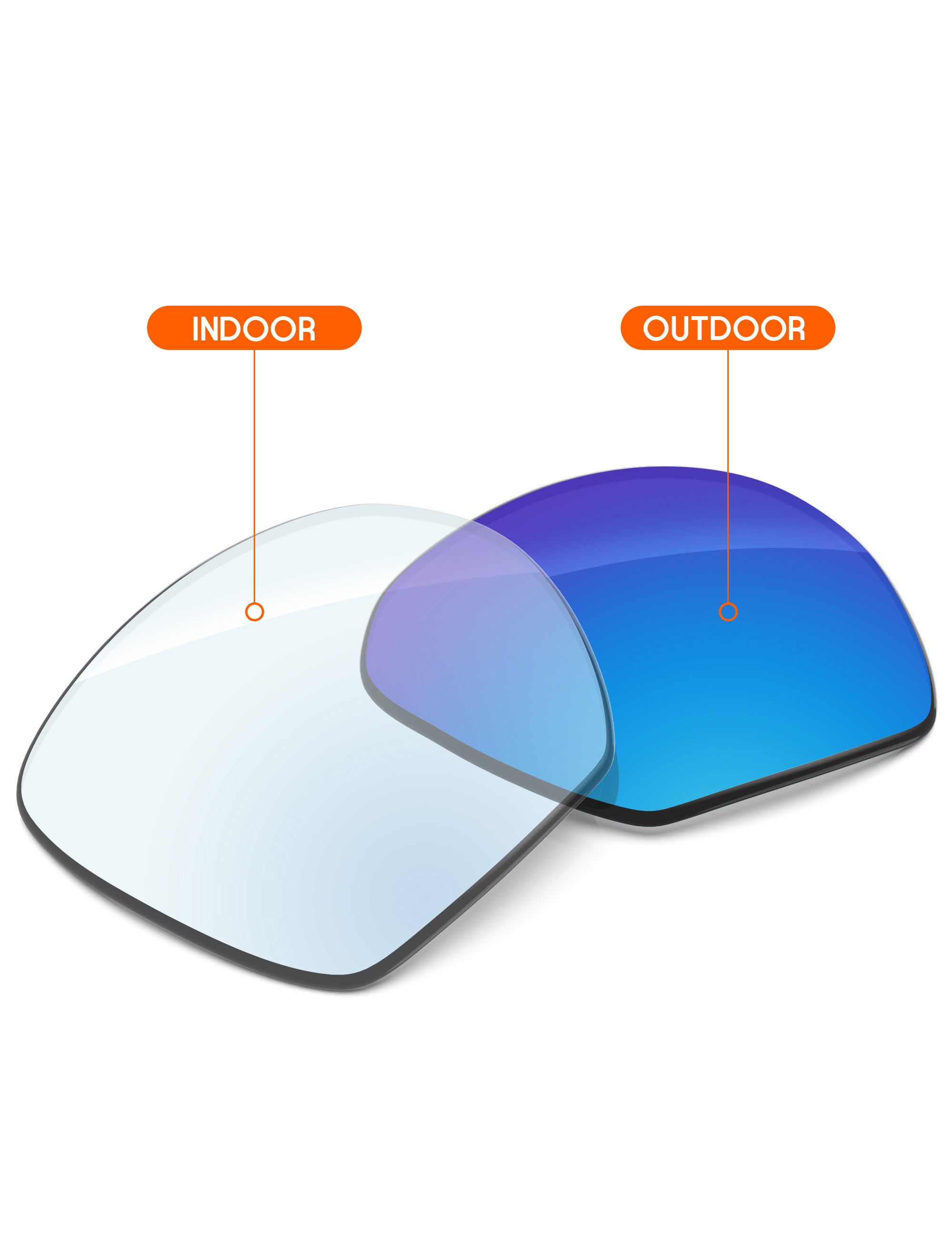 Sky Blue FlashMirror™ Photochromic-Non-Polarized