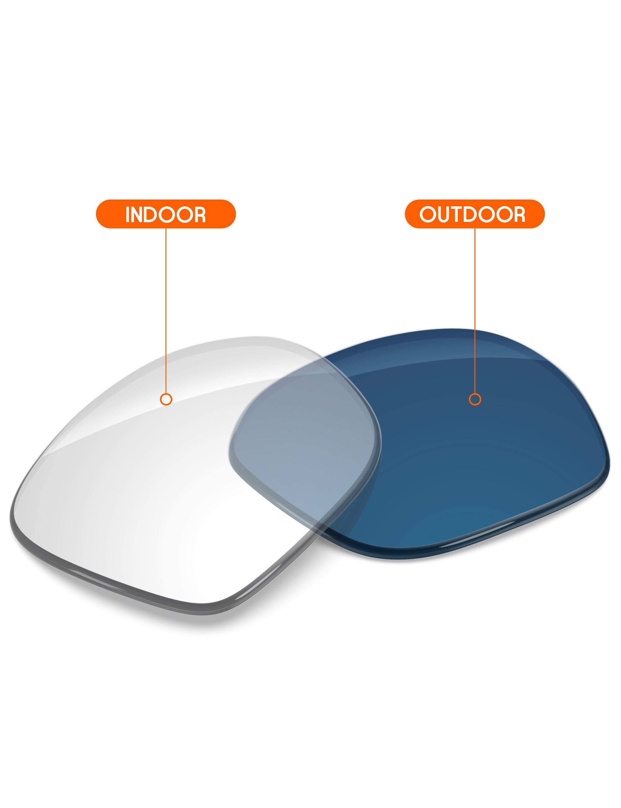 Adapt Blue Photochromic-Non-Polarized