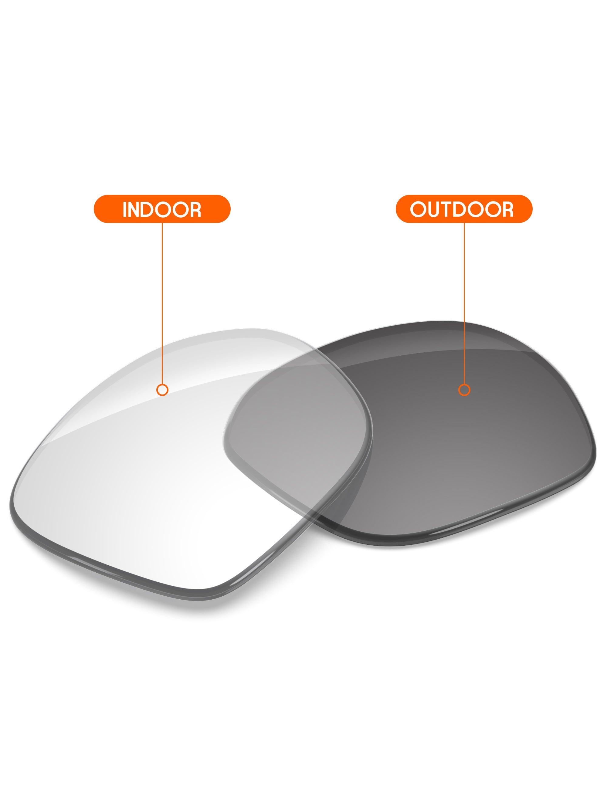 Adapt Gray Photochromic-Non-Polarized