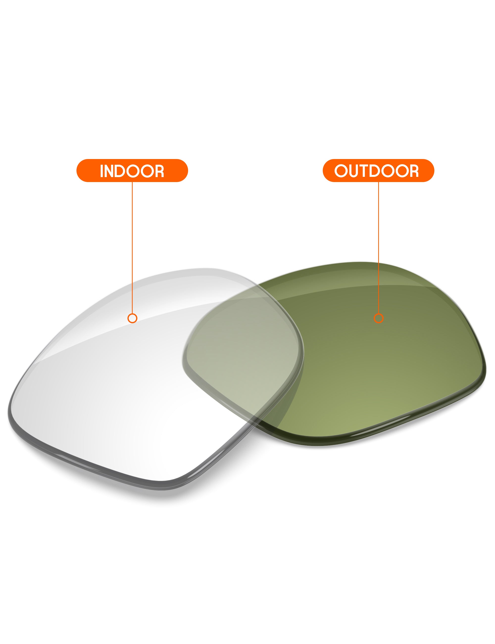 Adapt Green Photochromic-Non-Polarized