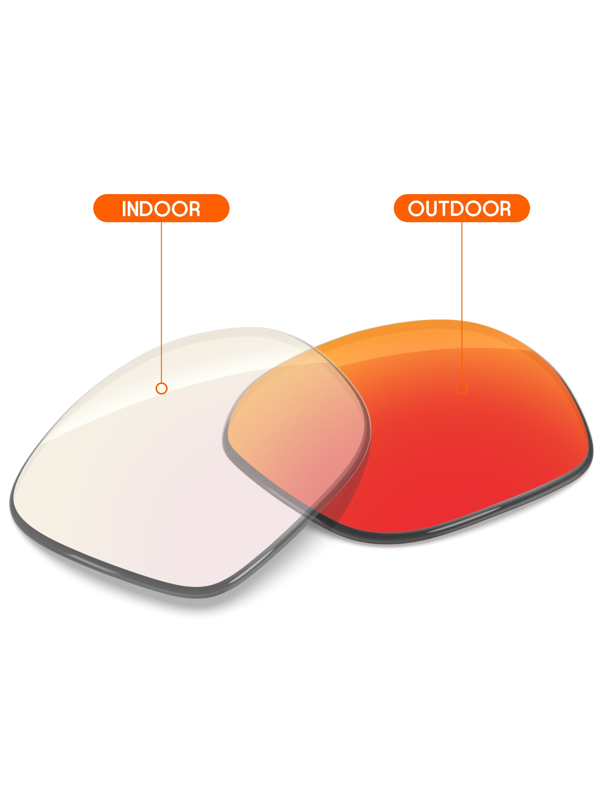 Fire Red FlashMirror™ Photochromic-Non-Polarized