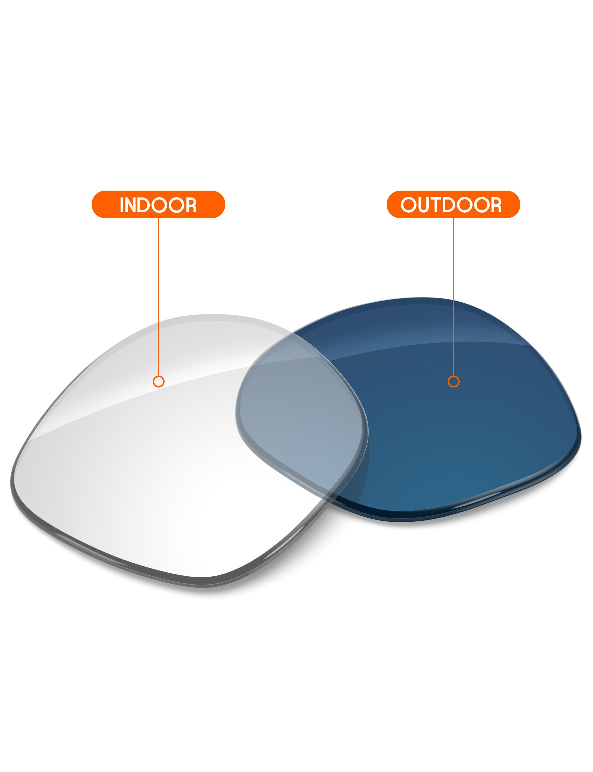 Adapt Blue Photochromic-Non-Polarized