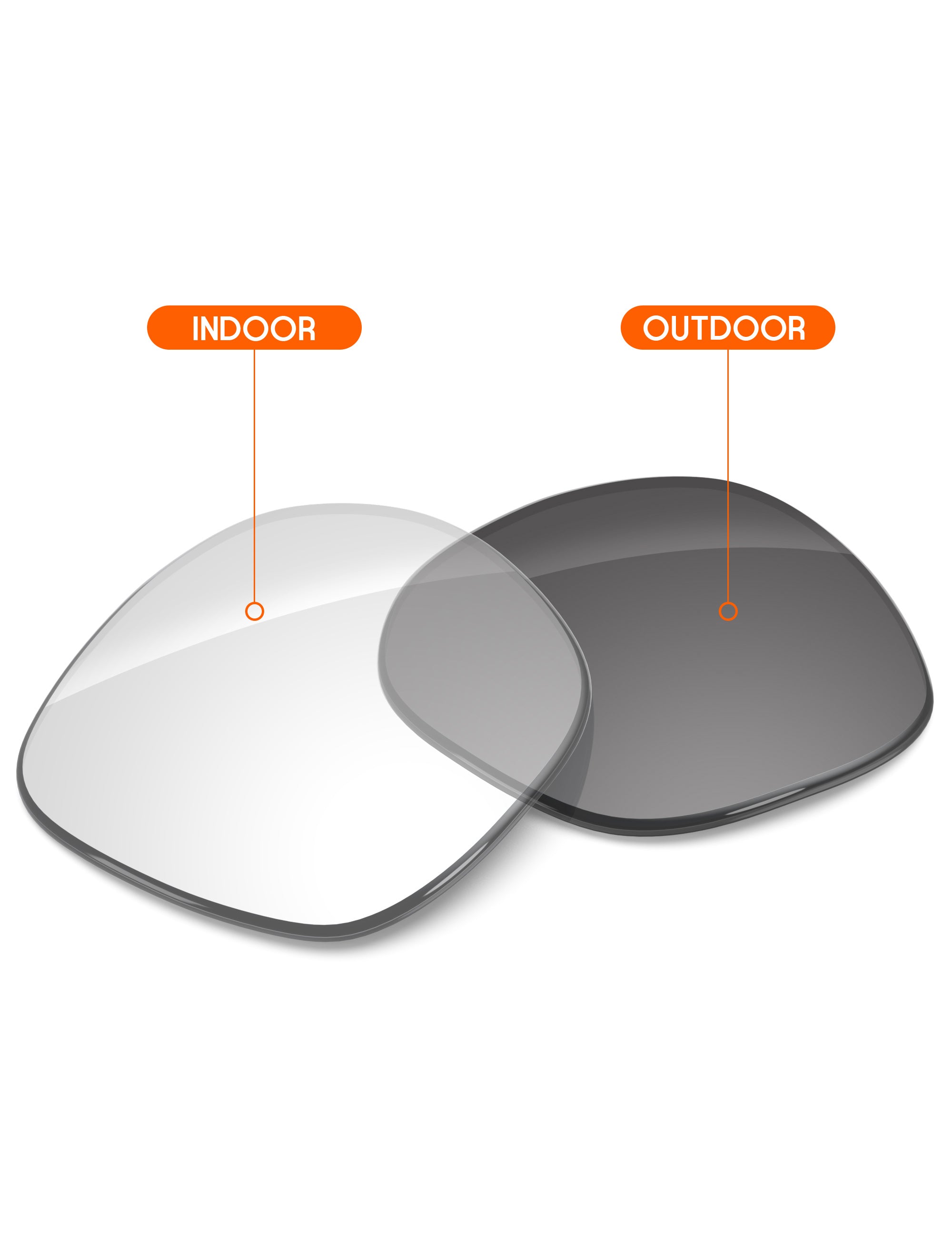 Adapt Gray Photochromic-Non-Polarized