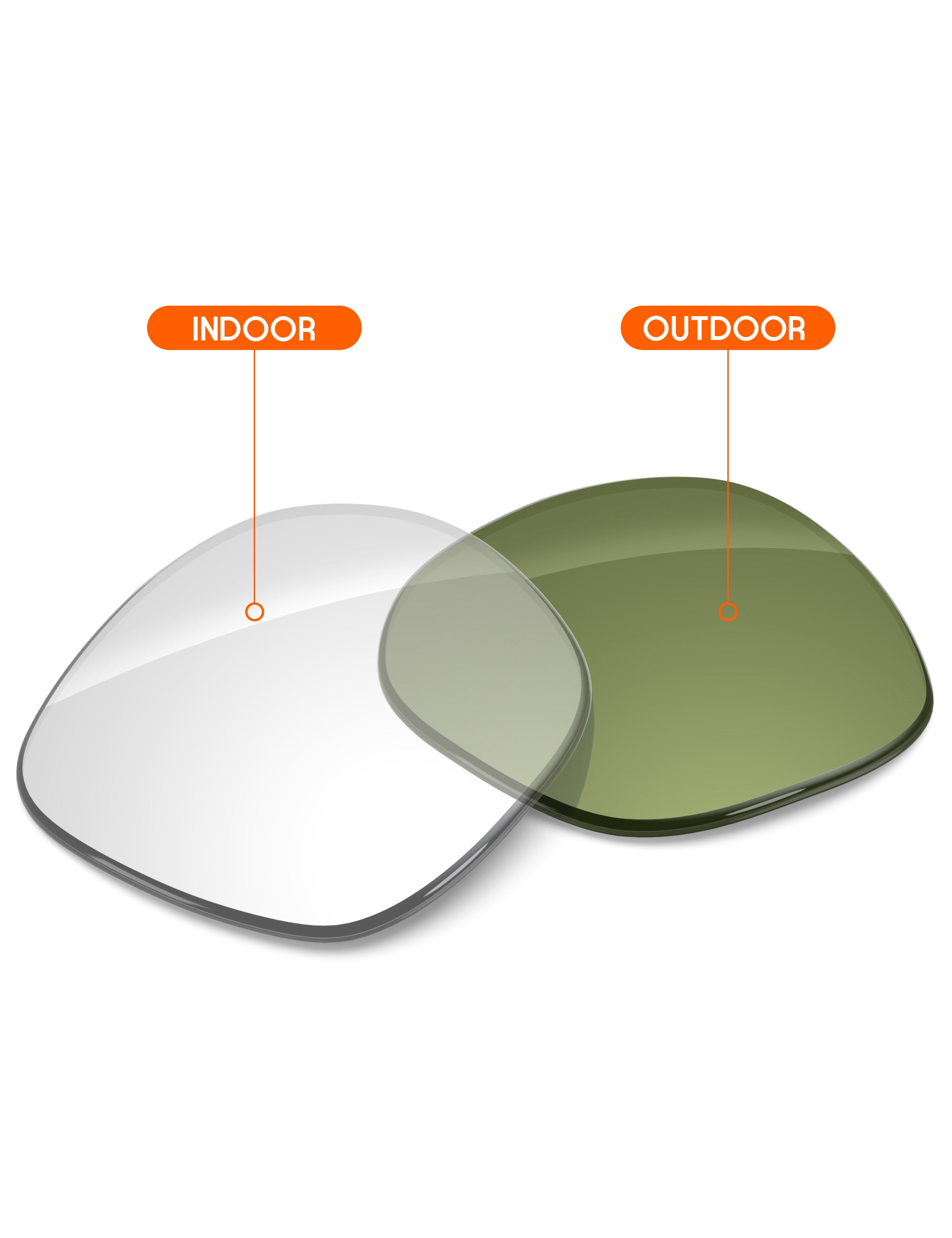 Adapt Green Photochromic-Non-Polarized