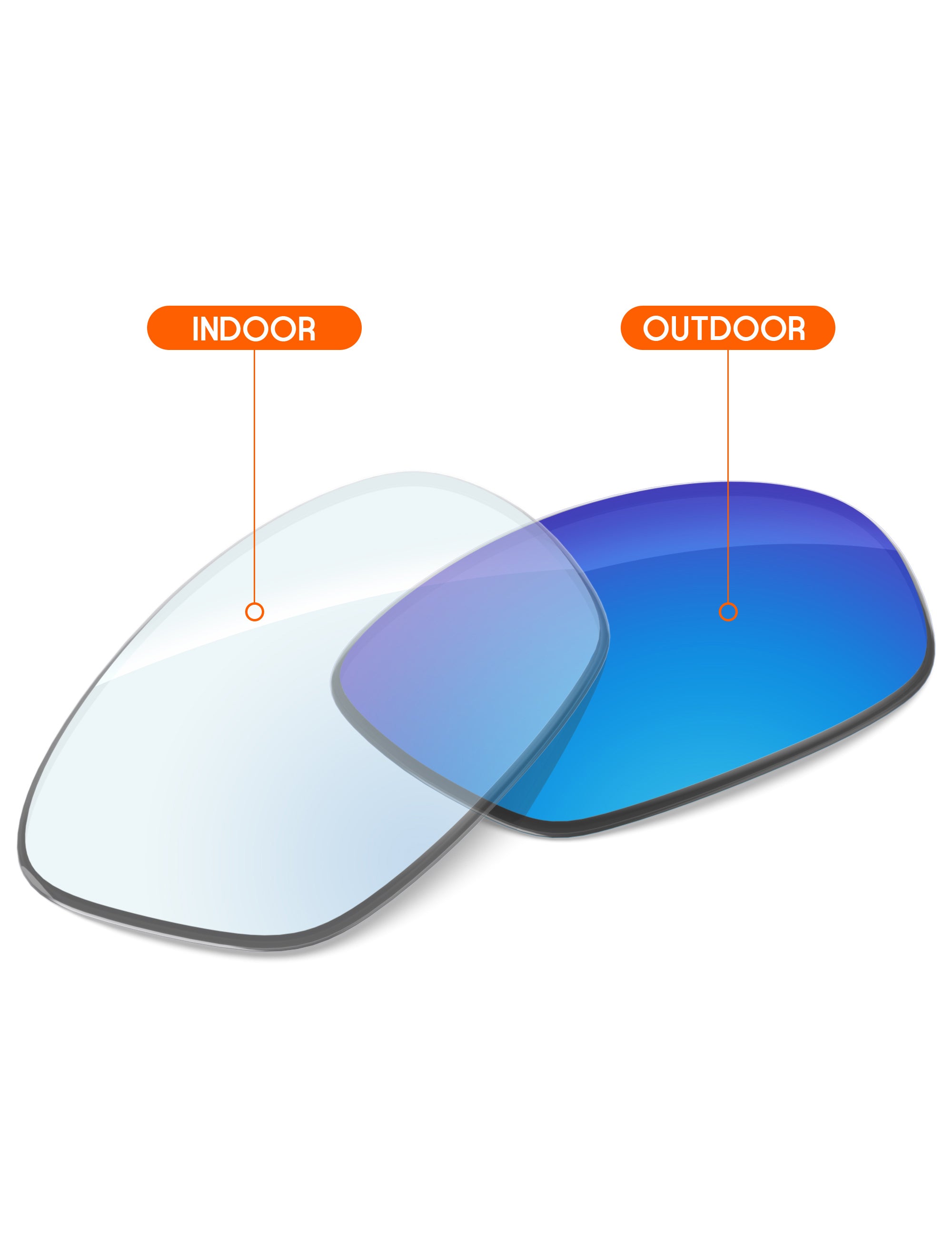Sky Blue FlashMirror™ Photochromic-Non-Polarized