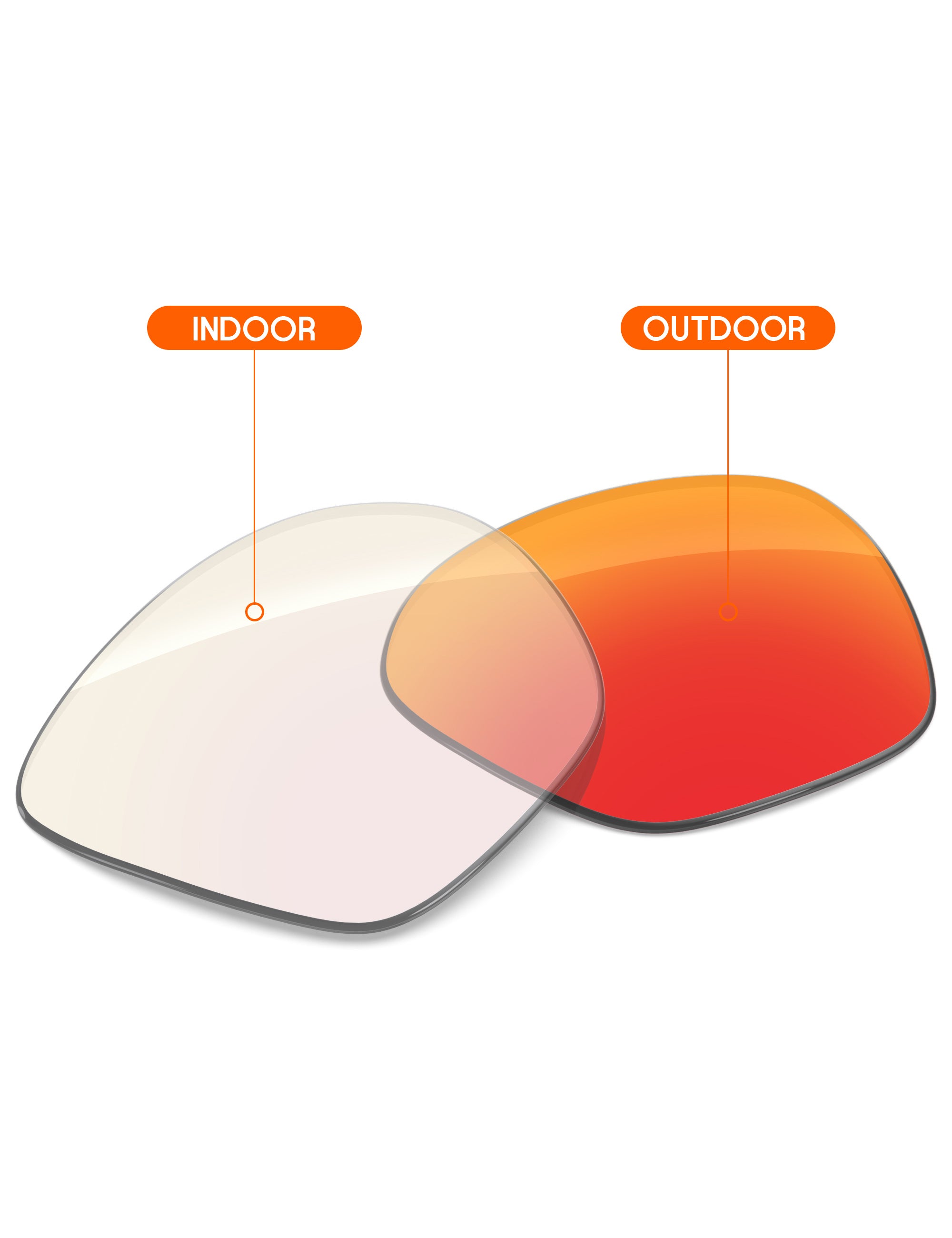 Fire Red FlashMirror™ Photochromic-Non-Polarized