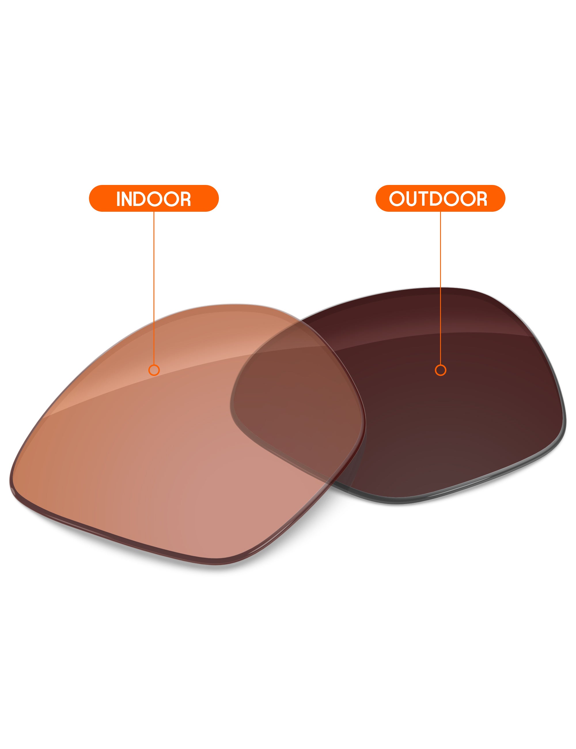 Orange Tint Photochromic-Non-Polarized