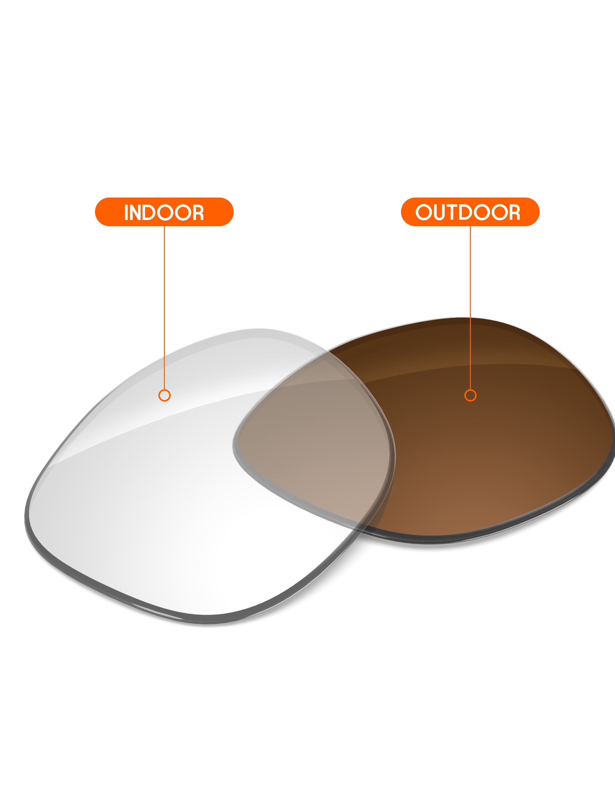 Adapt Brown Photochromic-Non-Polarized